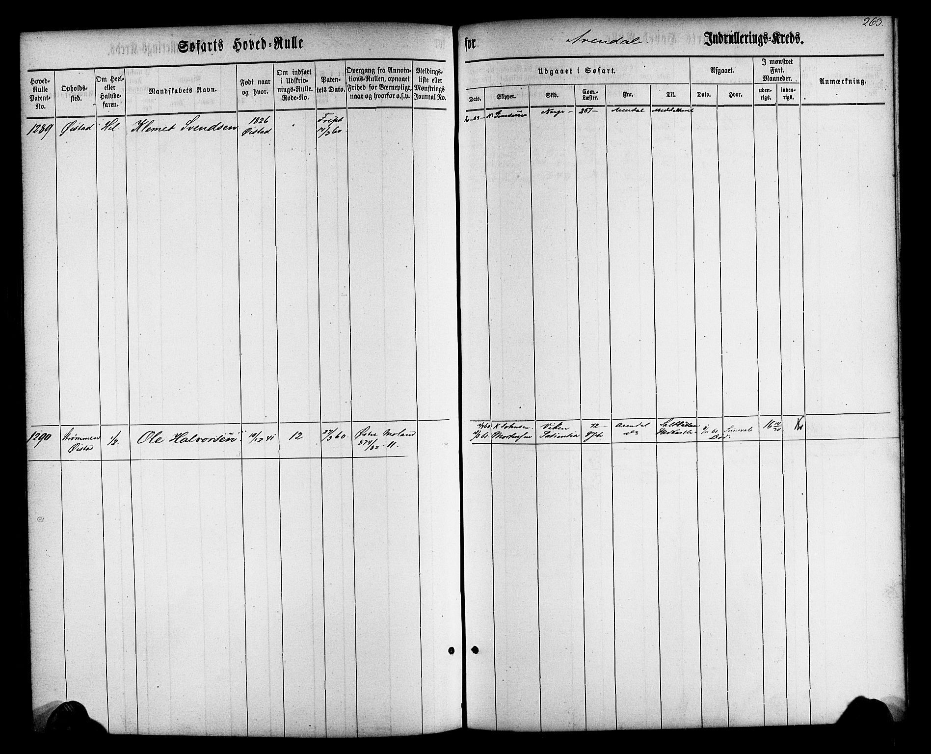 Arendal mønstringskrets, AV/SAK-2031-0012/F/Fb/L0009: Hovedrulle nr 767-1532, S-7, 1857-1864, p. 265