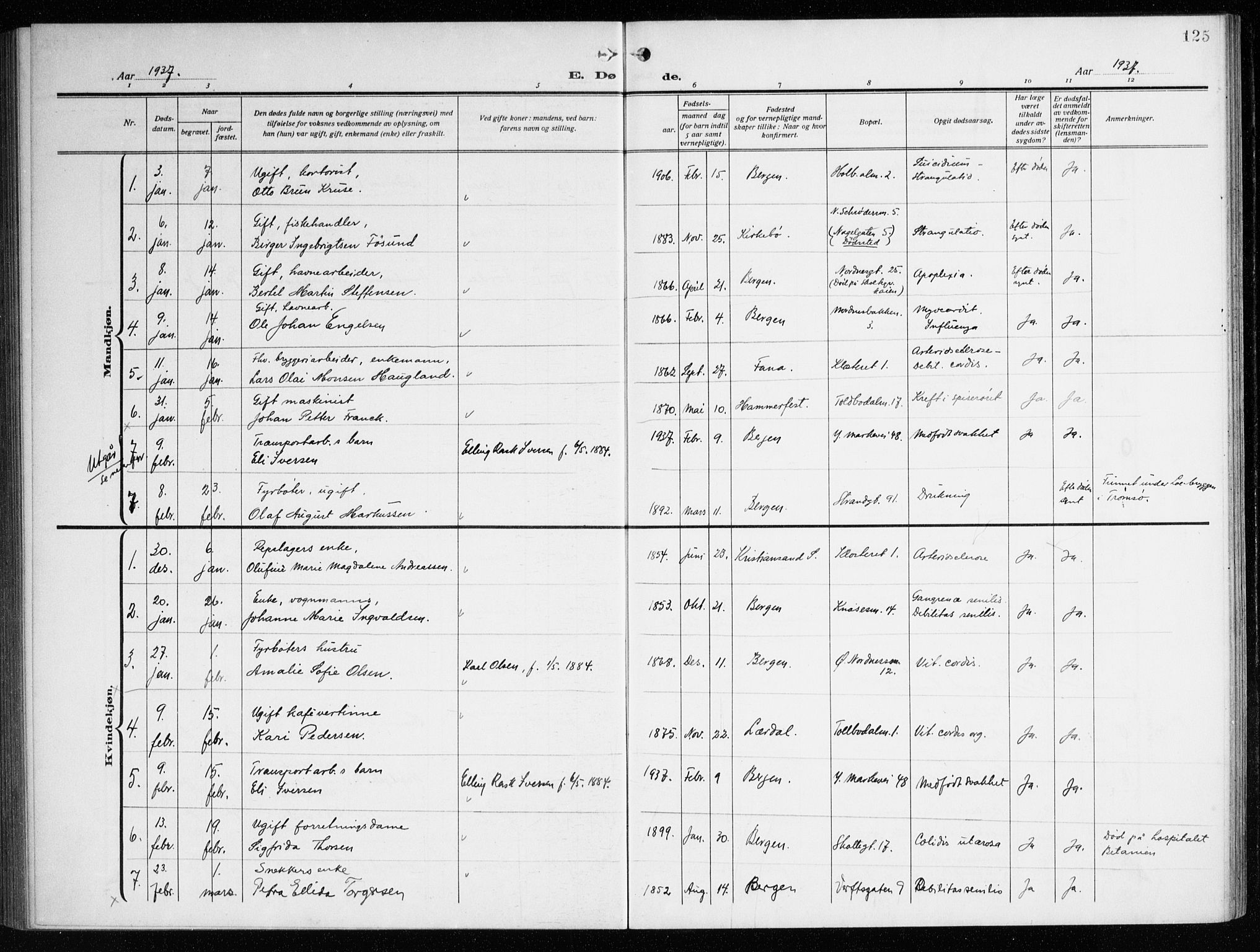 Nykirken Sokneprestembete, AV/SAB-A-77101/H/Haa/L0046: Parish register (official) no. E 6, 1918-1944, p. 125