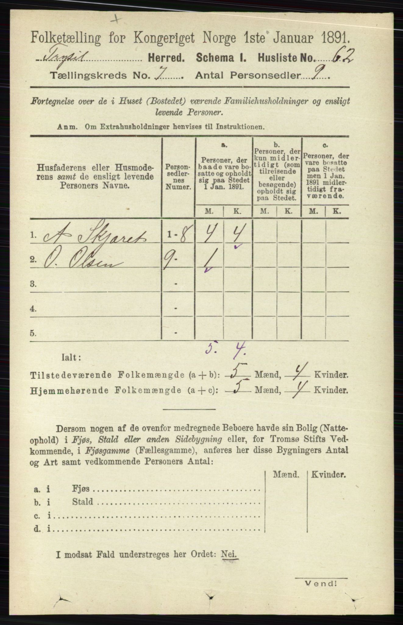 RA, 1891 census for 0428 Trysil, 1891, p. 3133