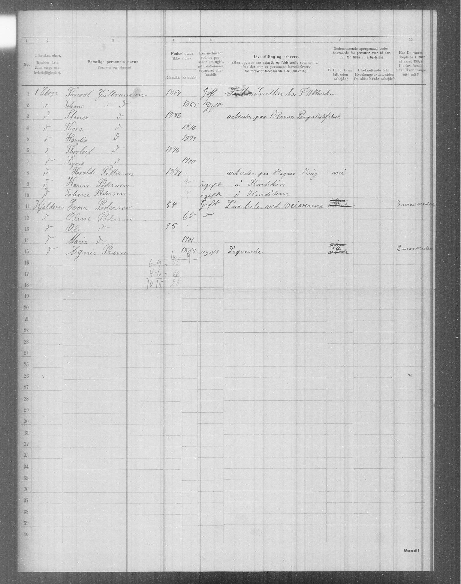 OBA, Municipal Census 1902 for Kristiania, 1902, p. 4805