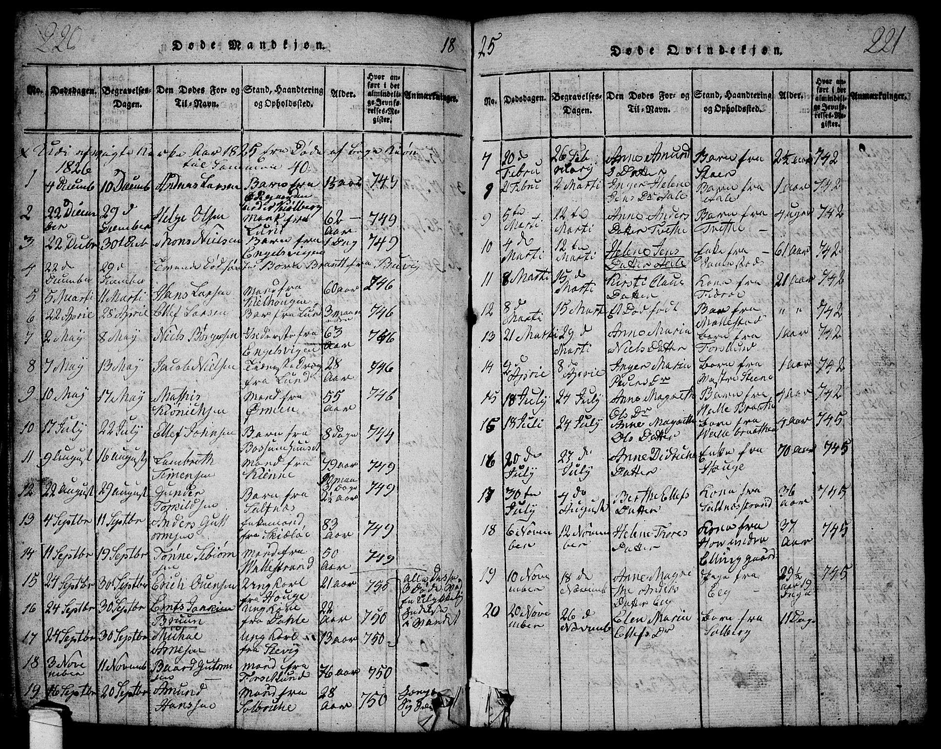Onsøy prestekontor Kirkebøker, SAO/A-10914/G/Ga/L0001: Parish register (copy) no. I 1, 1814-1840, p. 220-221