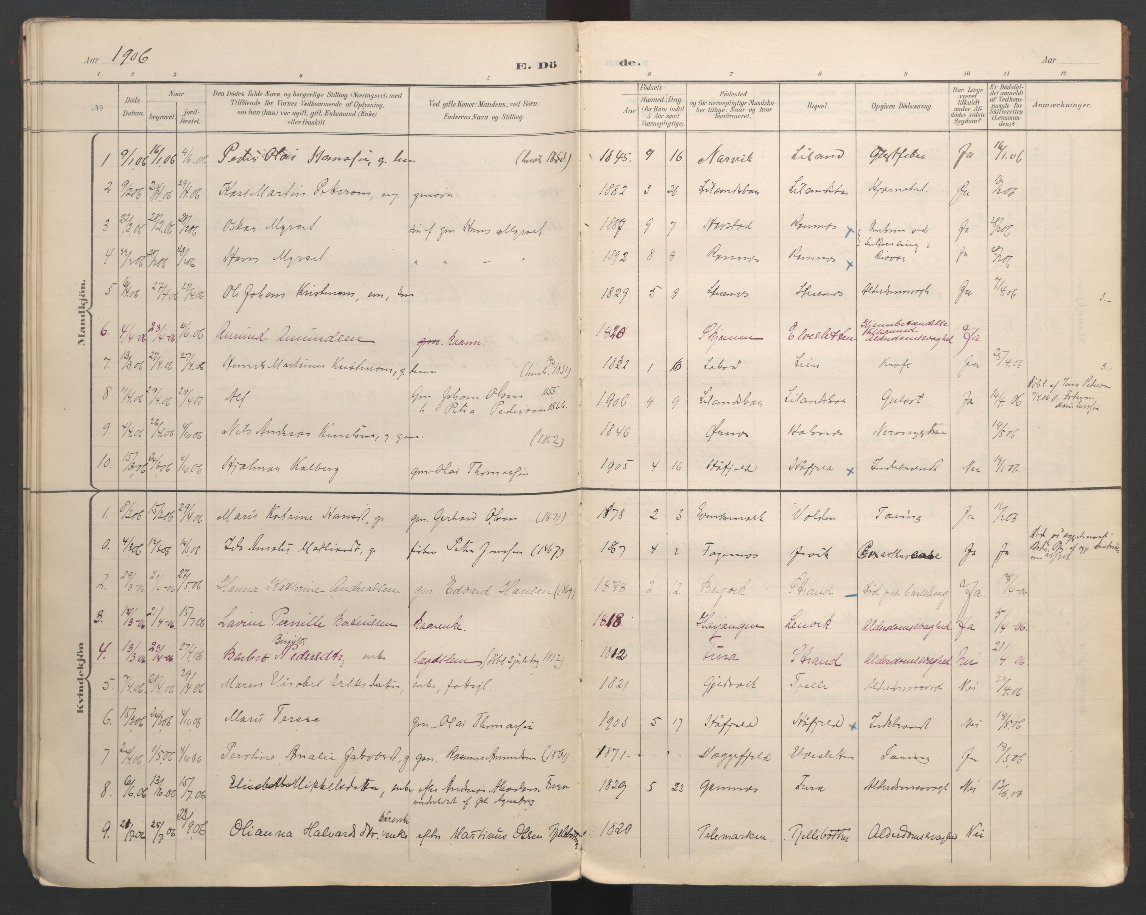 Ministerialprotokoller, klokkerbøker og fødselsregistre - Nordland, SAT/A-1459/863/L0917: Parish register (copy) no. 863C07, 1898-1907