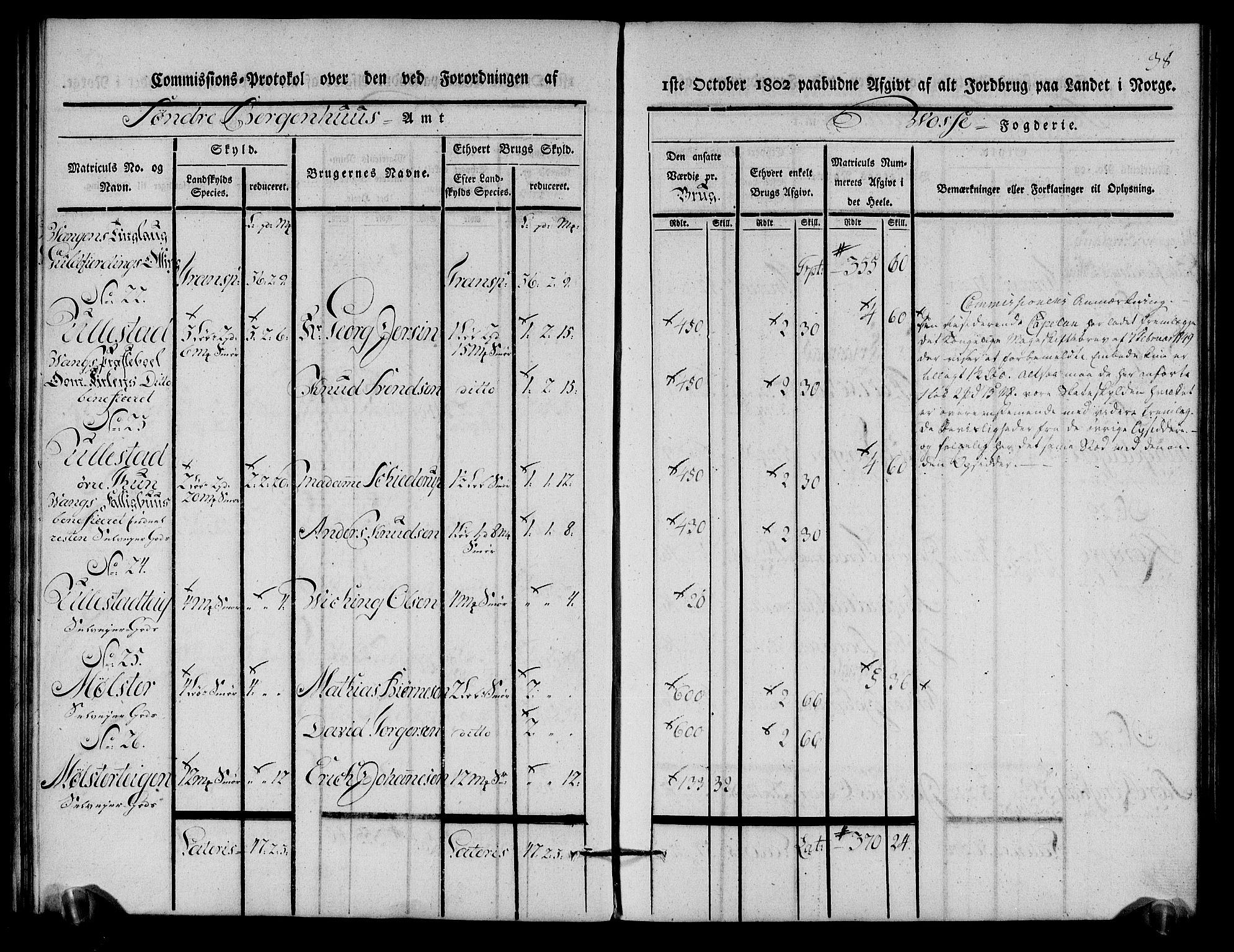 Rentekammeret inntil 1814, Realistisk ordnet avdeling, AV/RA-EA-4070/N/Ne/Nea/L0112: Nordhordland og Voss fogderi. Kommisjonsprotokoll for Voss, 1803, p. 39