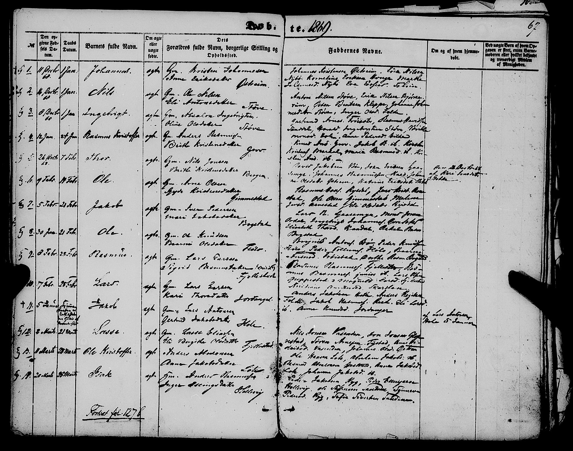 Gloppen sokneprestembete, AV/SAB-A-80101/H/Haa/Haaa/L0009: Parish register (official) no. A 9, 1855-1870, p. 67