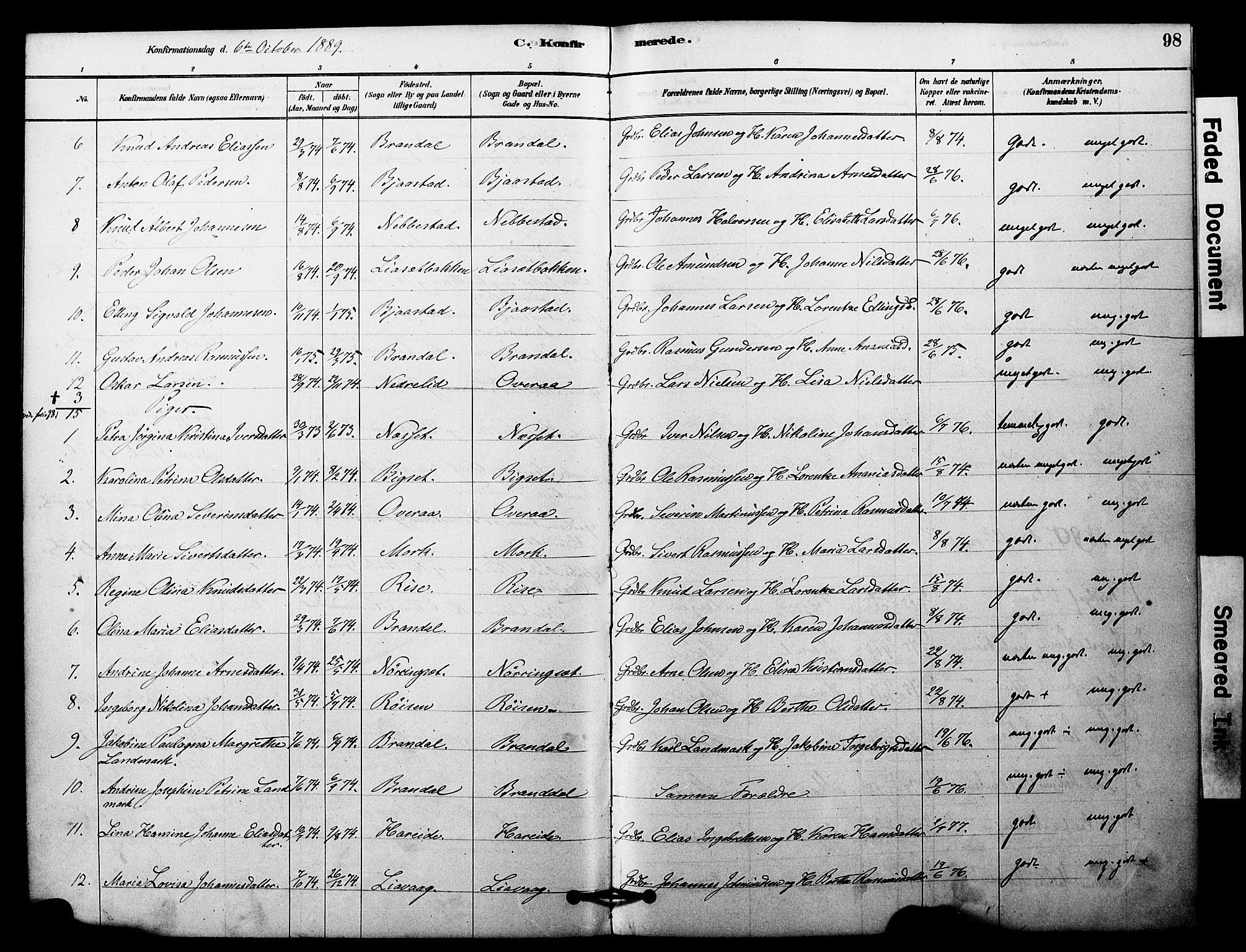 Ministerialprotokoller, klokkerbøker og fødselsregistre - Møre og Romsdal, SAT/A-1454/510/L0122: Parish register (official) no. 510A02, 1878-1897, p. 98