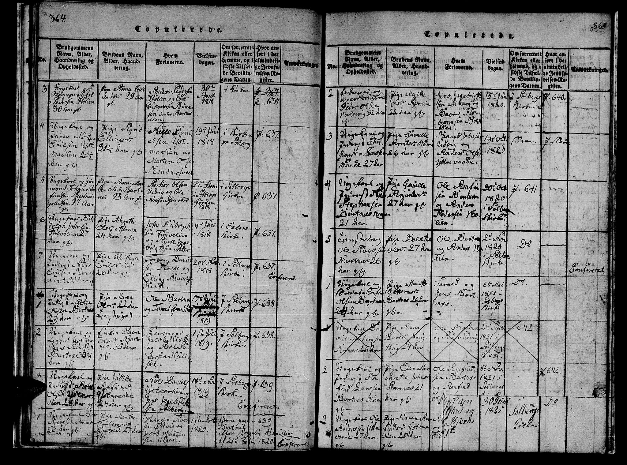 Ministerialprotokoller, klokkerbøker og fødselsregistre - Nord-Trøndelag, AV/SAT-A-1458/745/L0433: Parish register (copy) no. 745C02, 1817-1825, p. 264-265