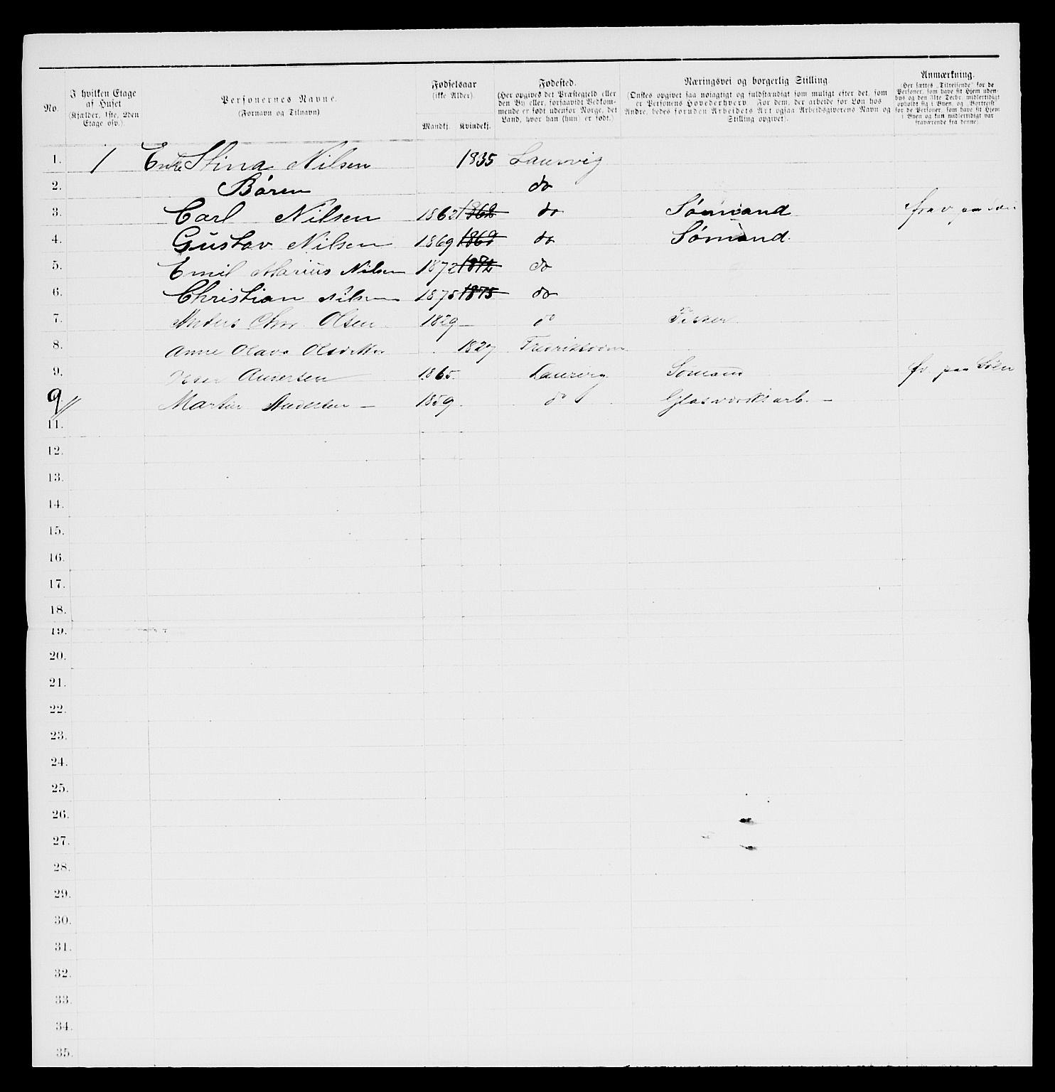 SAKO, 1885 census for 0707 Larvik, 1885, p. 1478