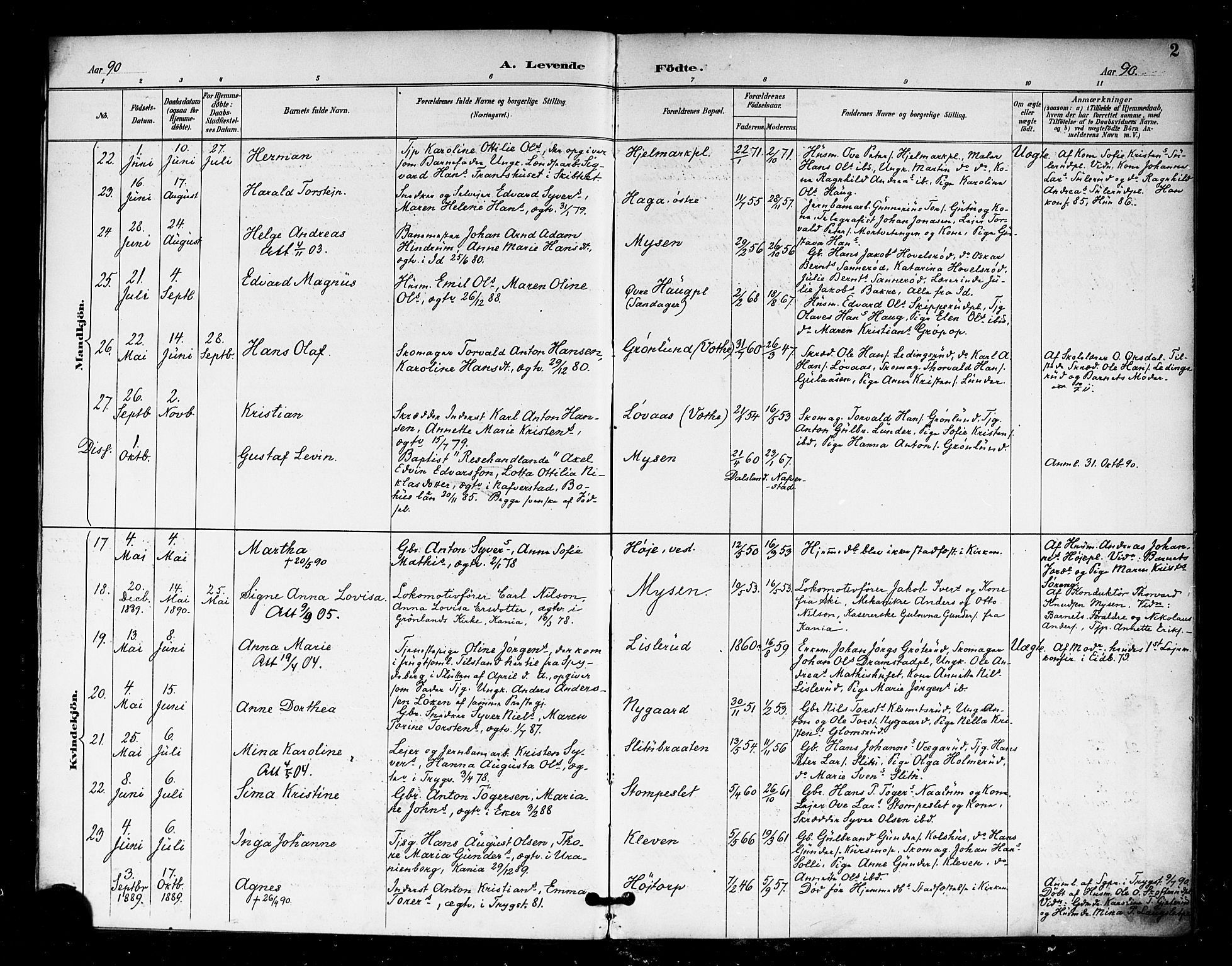 Eidsberg prestekontor Kirkebøker, AV/SAO-A-10905/F/Fa/L0013: Parish register (official) no. I 13, 1890-1901, p. 2