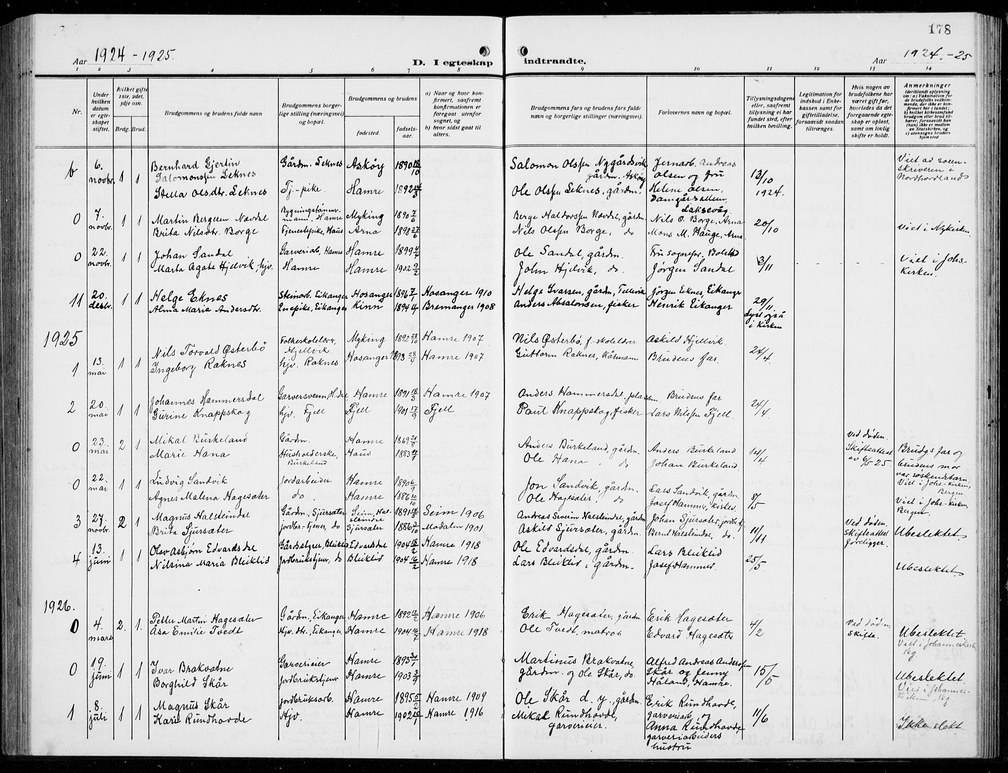 Hamre sokneprestembete, AV/SAB-A-75501/H/Ha/Hab: Parish register (copy) no. B 5, 1920-1940, p. 178