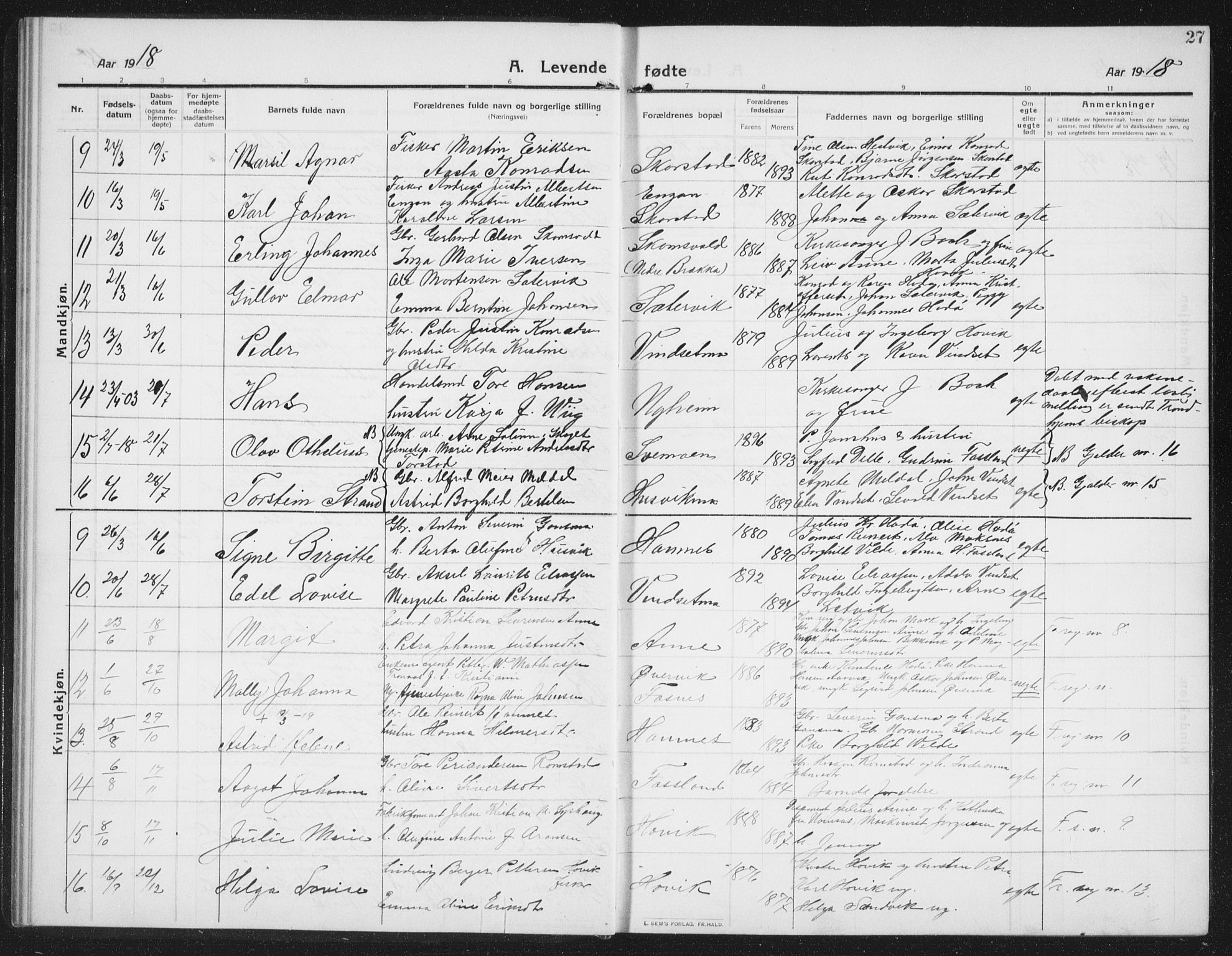 Ministerialprotokoller, klokkerbøker og fødselsregistre - Nord-Trøndelag, SAT/A-1458/774/L0630: Parish register (copy) no. 774C01, 1910-1934, p. 27
