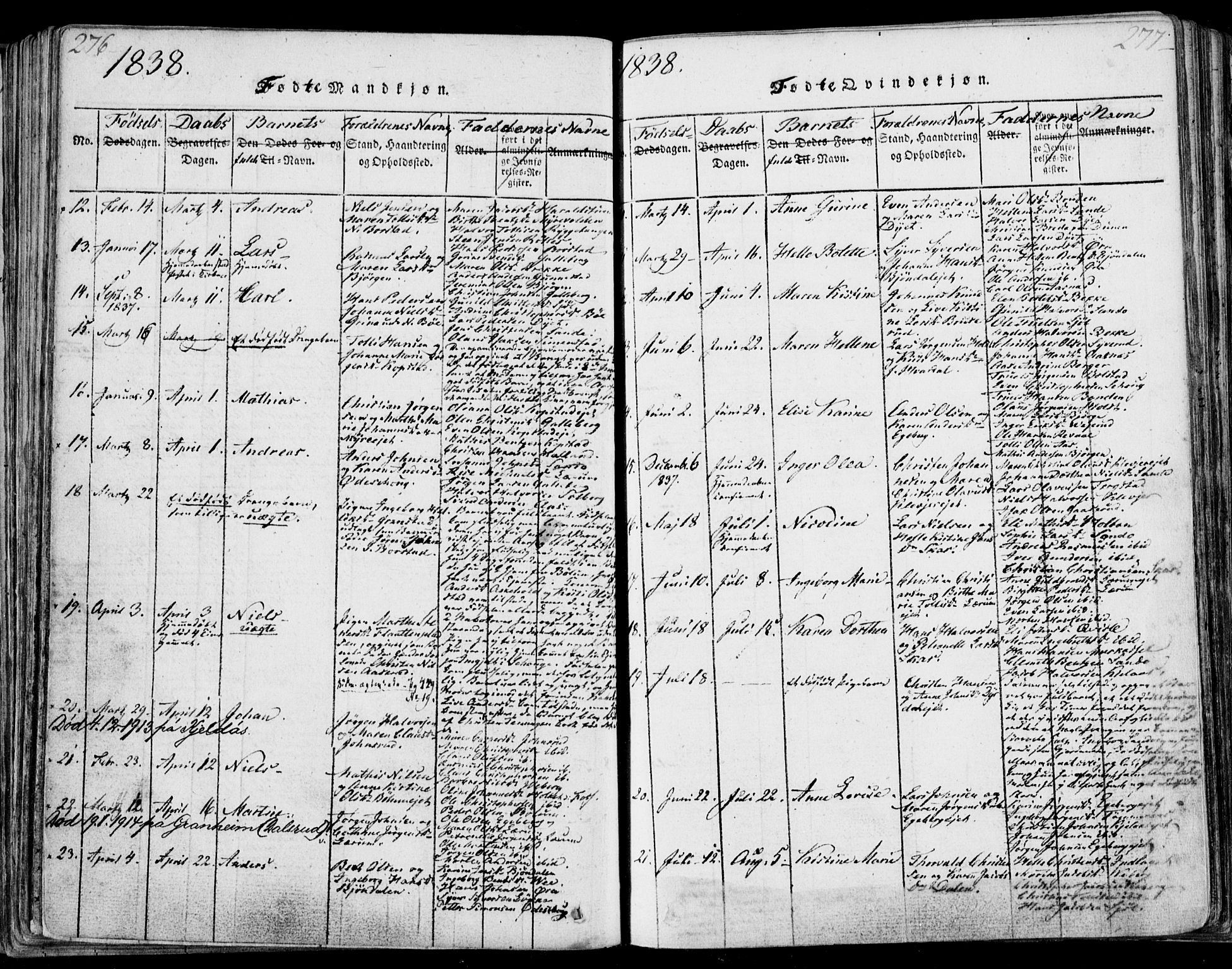 Sande Kirkebøker, SAKO/A-53/F/Fa/L0003: Parish register (official) no. 3, 1814-1847, p. 276-277