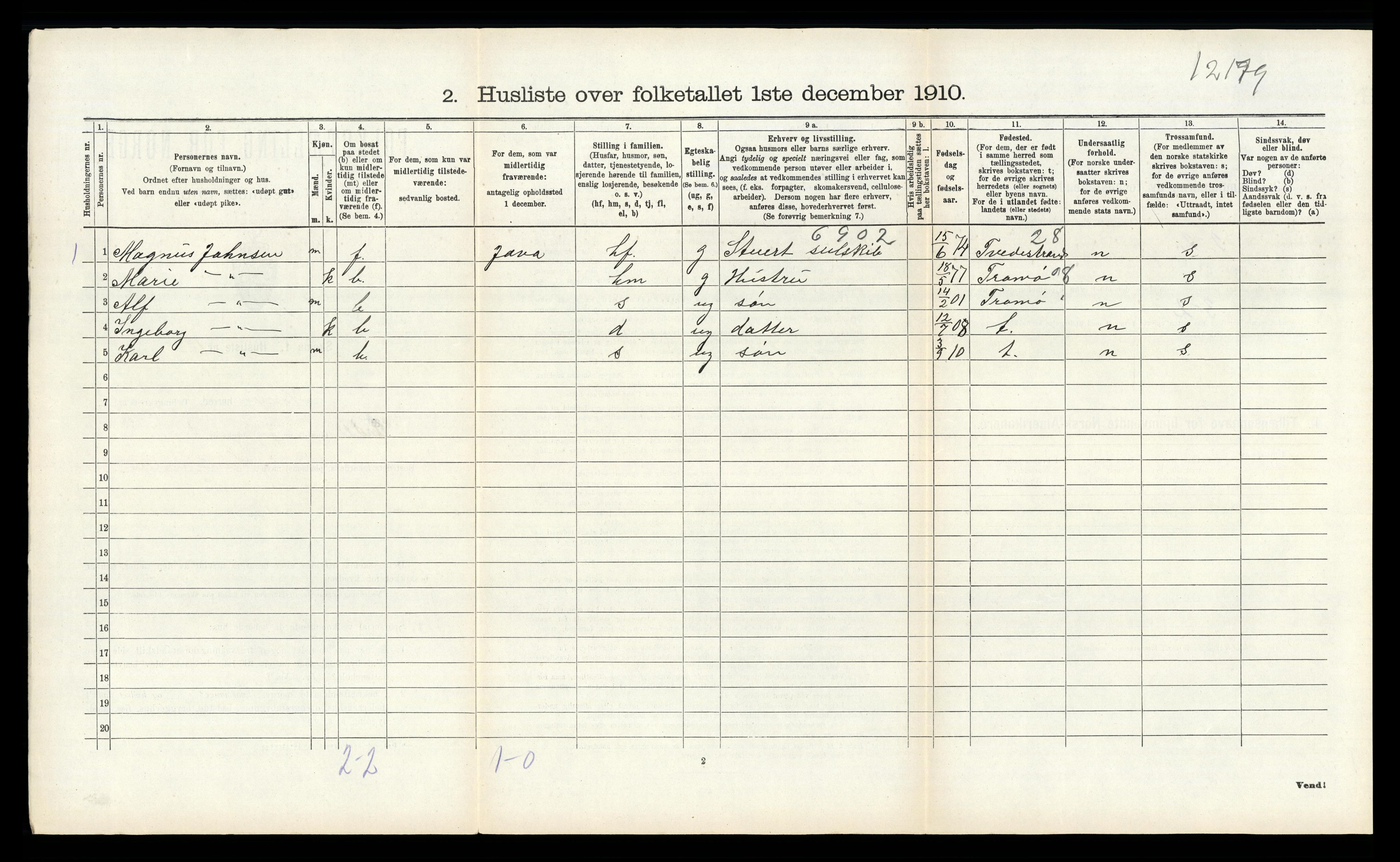 RA, 1910 census for Hisøy, 1910, p. 776