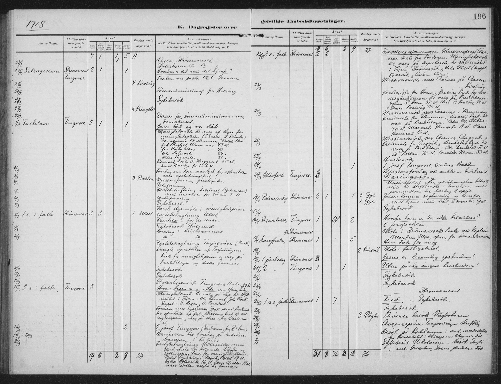 Ministerialprotokoller, klokkerbøker og fødselsregistre - Møre og Romsdal, AV/SAT-A-1454/586/L0989: Parish register (official) no. 586A15, 1906-1915, p. 196