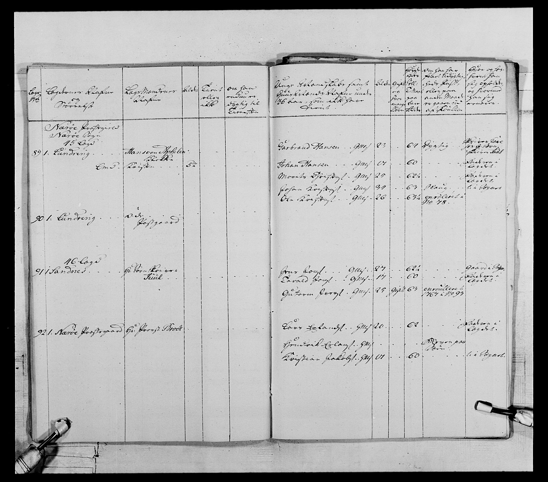 Generalitets- og kommissariatskollegiet, Det kongelige norske kommissariatskollegium, AV/RA-EA-5420/E/Eh/L0071: 1. Trondheimske nasjonale infanteriregiment, 1769-1772, p. 104