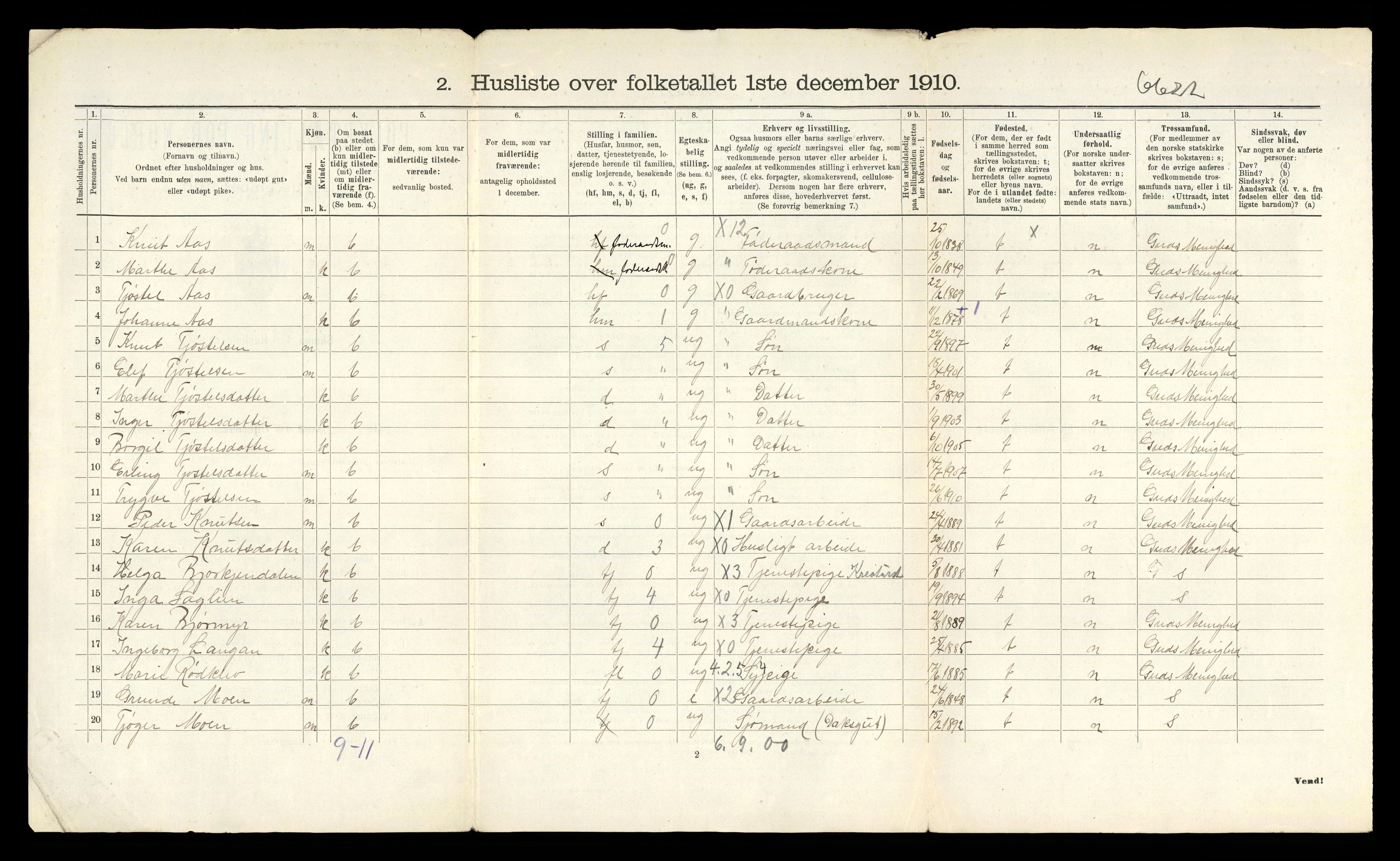 RA, 1910 census for Vegårshei, 1910, p. 47