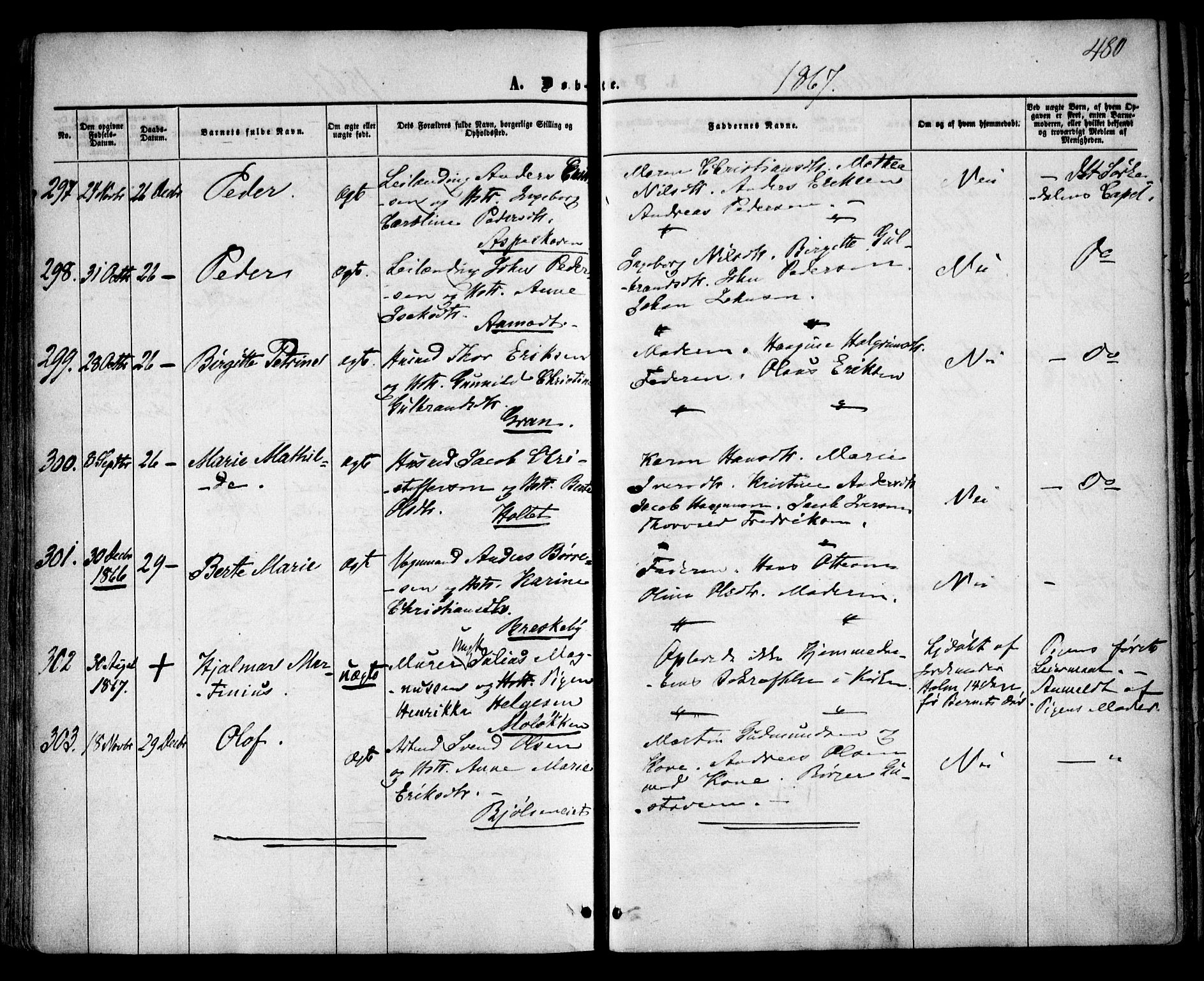 Vestre Aker prestekontor Kirkebøker, AV/SAO-A-10025/F/Fa/L0003: Parish register (official) no. 3, 1857-1868, p. 480