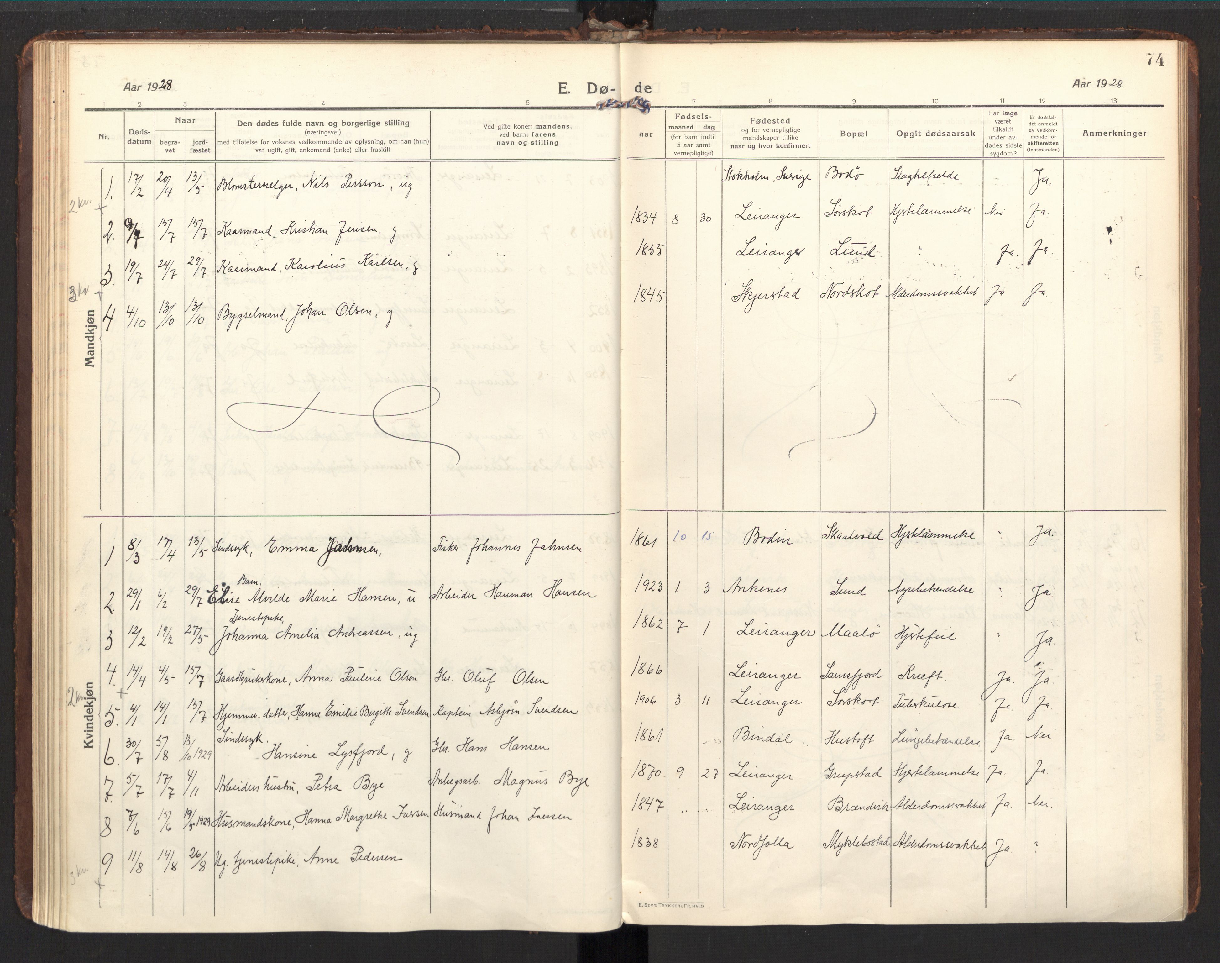 Ministerialprotokoller, klokkerbøker og fødselsregistre - Nordland, AV/SAT-A-1459/857/L0825: Parish register (official) no. 857A05, 1917-1946, p. 74