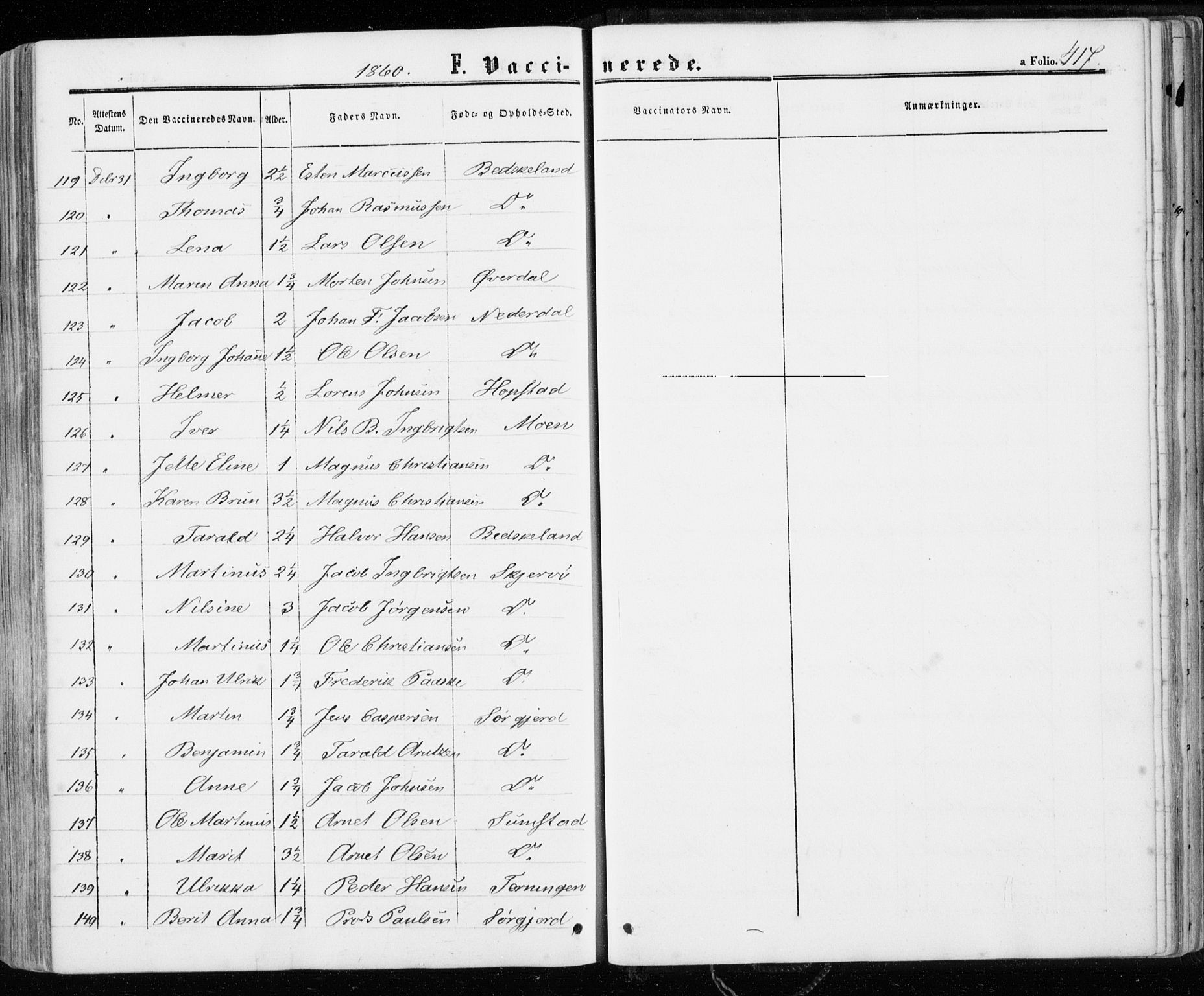 Ministerialprotokoller, klokkerbøker og fødselsregistre - Sør-Trøndelag, SAT/A-1456/657/L0705: Parish register (official) no. 657A06, 1858-1867, p. 417