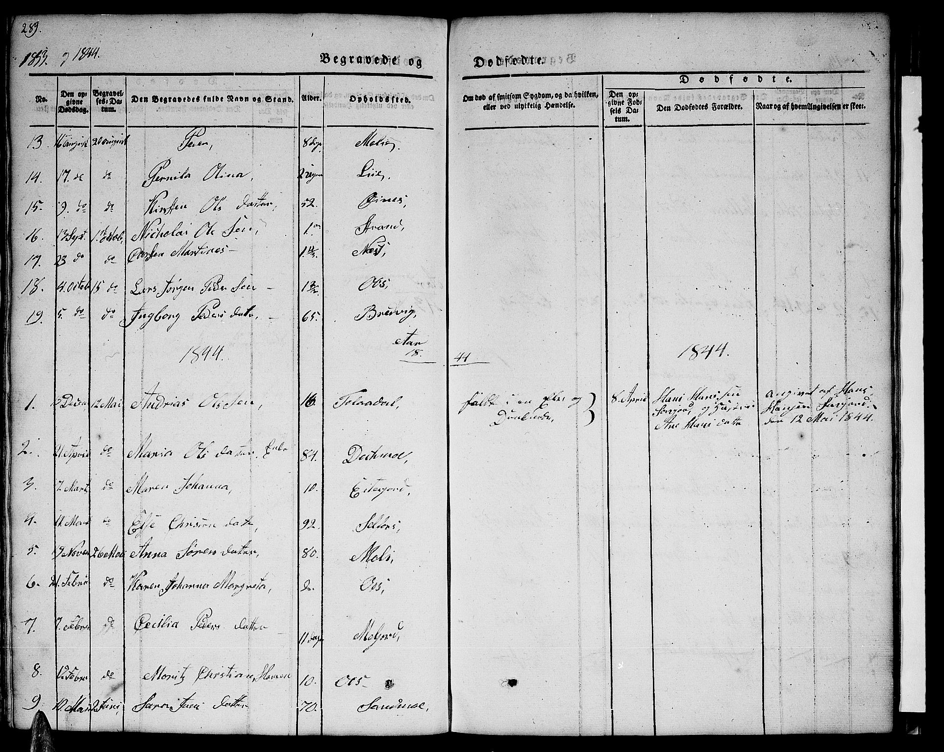 Ministerialprotokoller, klokkerbøker og fødselsregistre - Nordland, AV/SAT-A-1459/846/L0652: Parish register (copy) no. 846C02, 1841-1871, p. 289