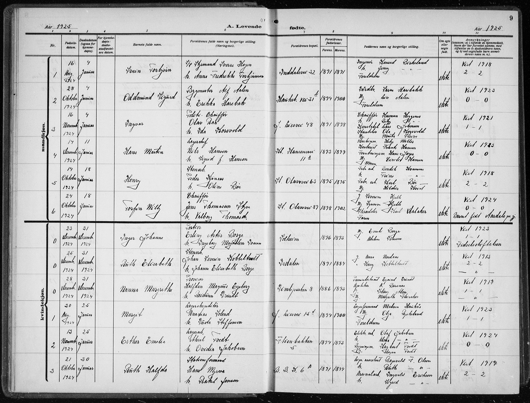 Årstad Sokneprestembete, AV/SAB-A-79301/H/Hab/L0005: Parish register (copy) no. A 5, 1924-1934, p. 9