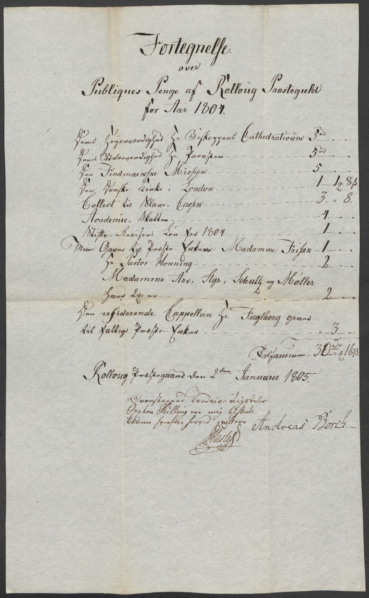 Riksarkivets diplomsamling, AV/RA-EA-5965/F15/L0019: Prestearkiv - Buskerud og Telemark, 1618-1841, p. 33