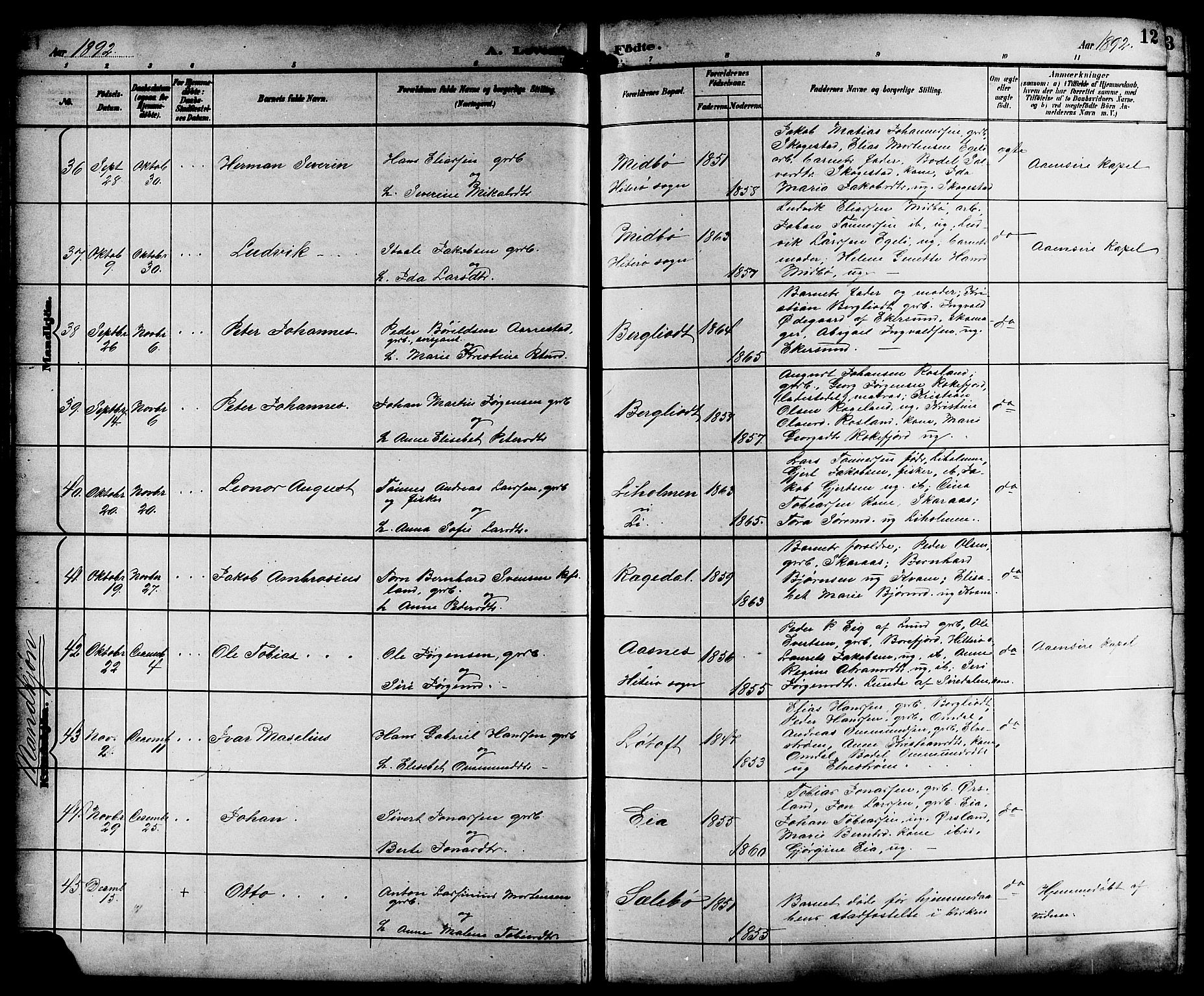 Sokndal sokneprestkontor, AV/SAST-A-101808: Parish register (copy) no. B 6, 1892-1907, p. 12