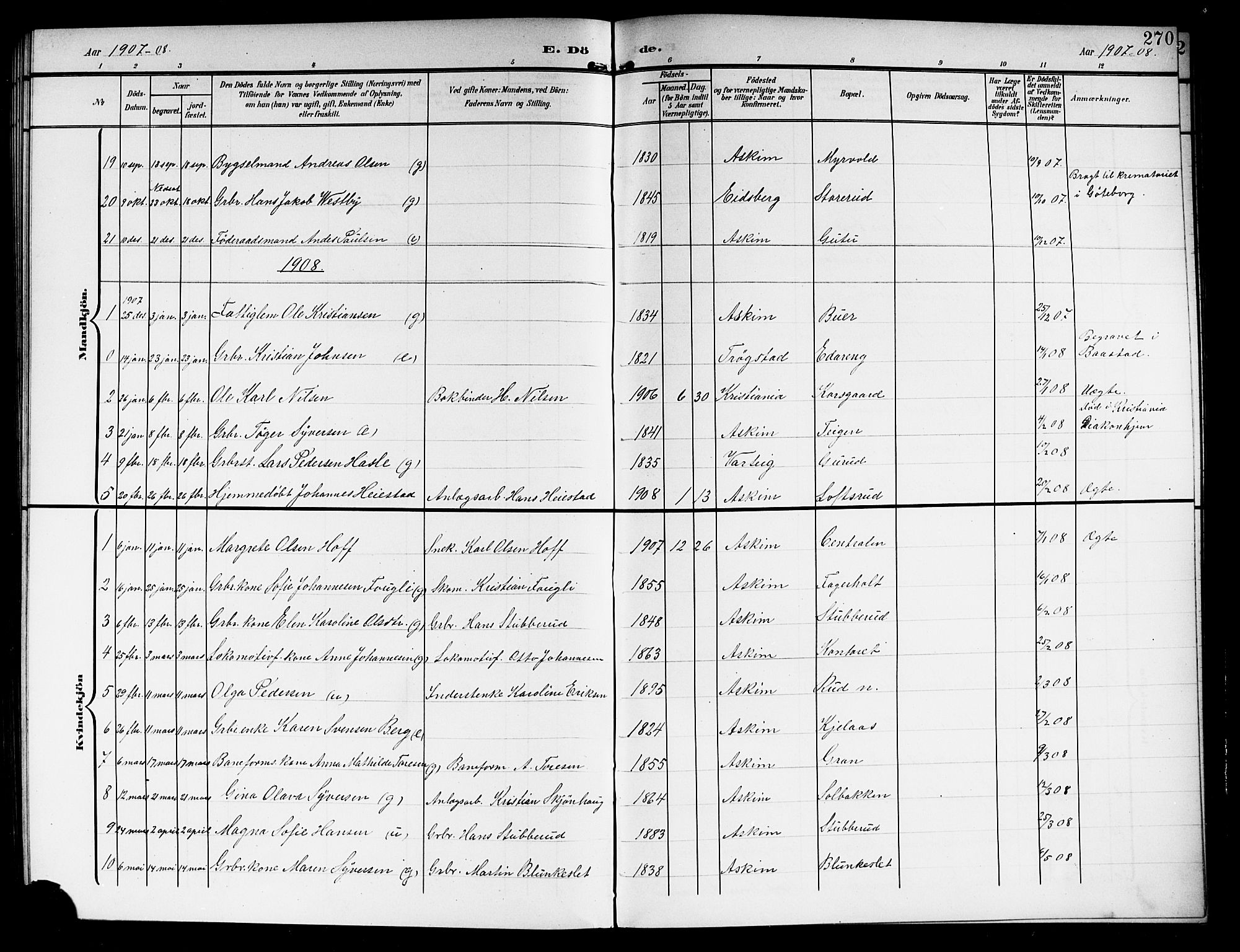 Askim prestekontor Kirkebøker, AV/SAO-A-10900/G/Ga/L0002: Parish register (copy) no. 2, 1903-1921, p. 270
