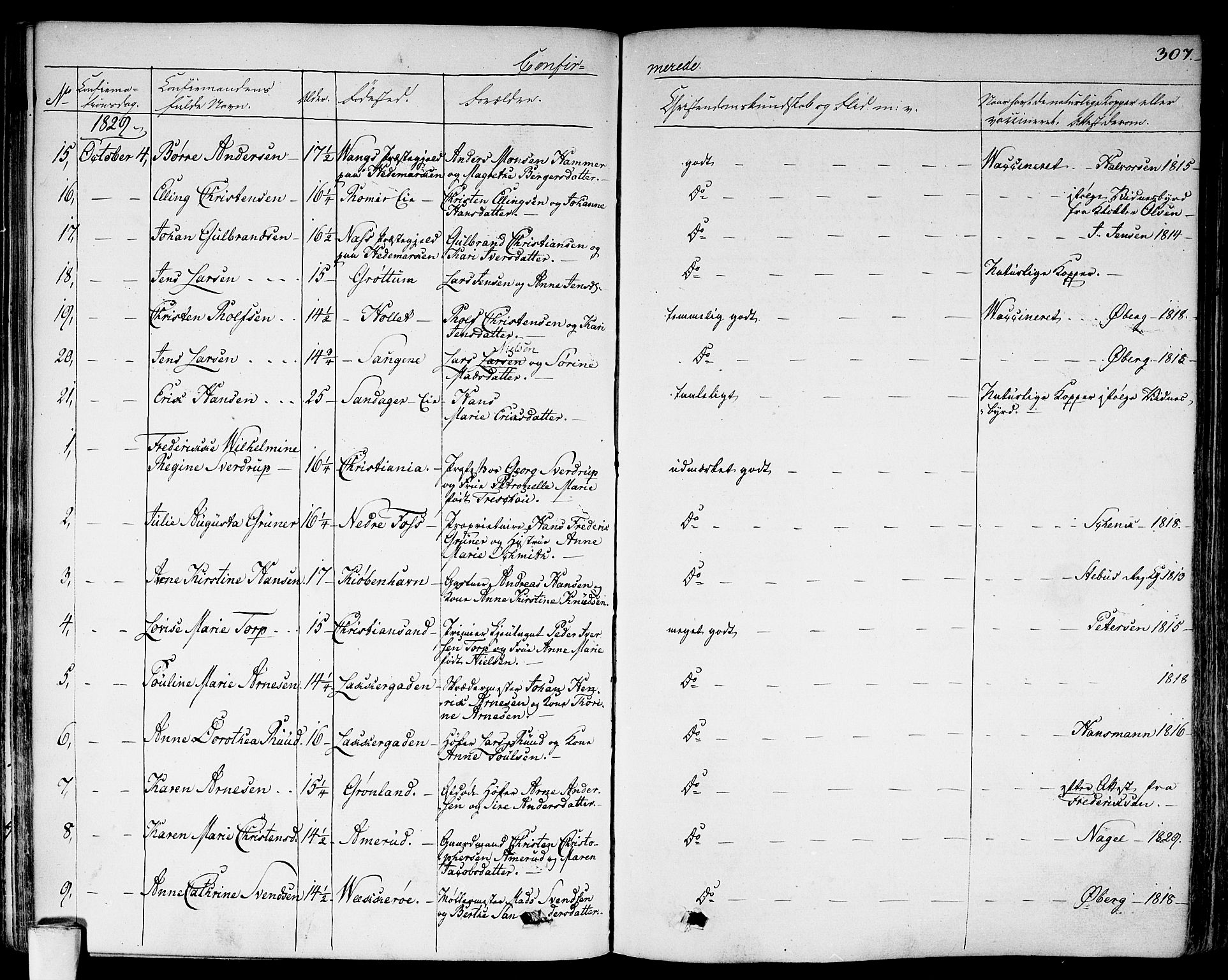 Aker prestekontor kirkebøker, AV/SAO-A-10861/F/L0013: Parish register (official) no. 13, 1828-1837, p. 307