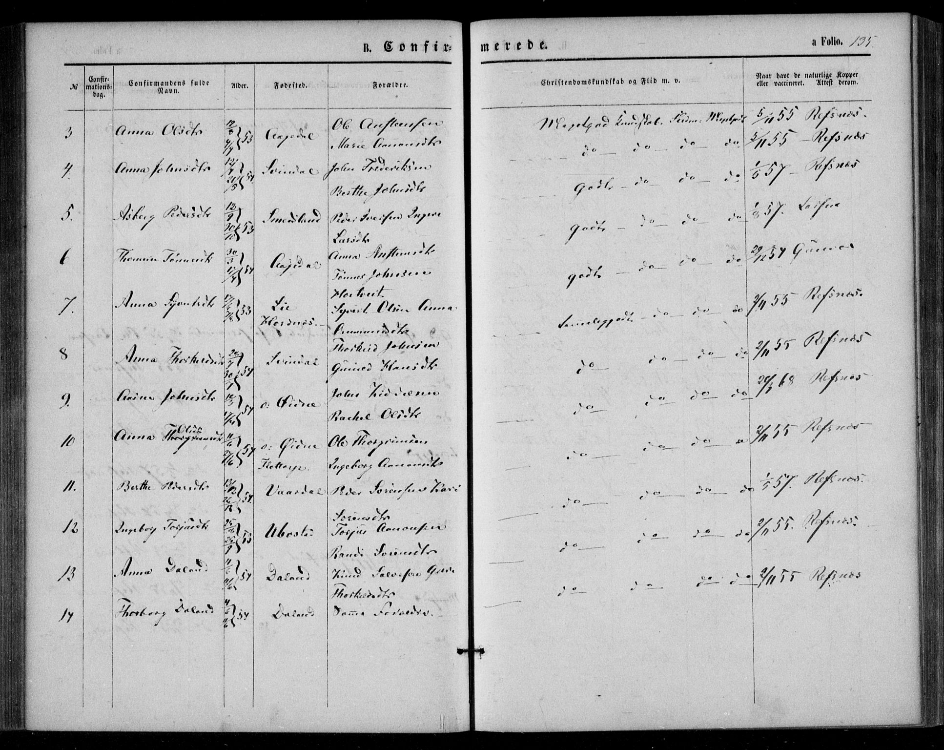Bjelland sokneprestkontor, SAK/1111-0005/F/Fa/Fac/L0002: Parish register (official) no. A 2, 1866-1887, p. 135