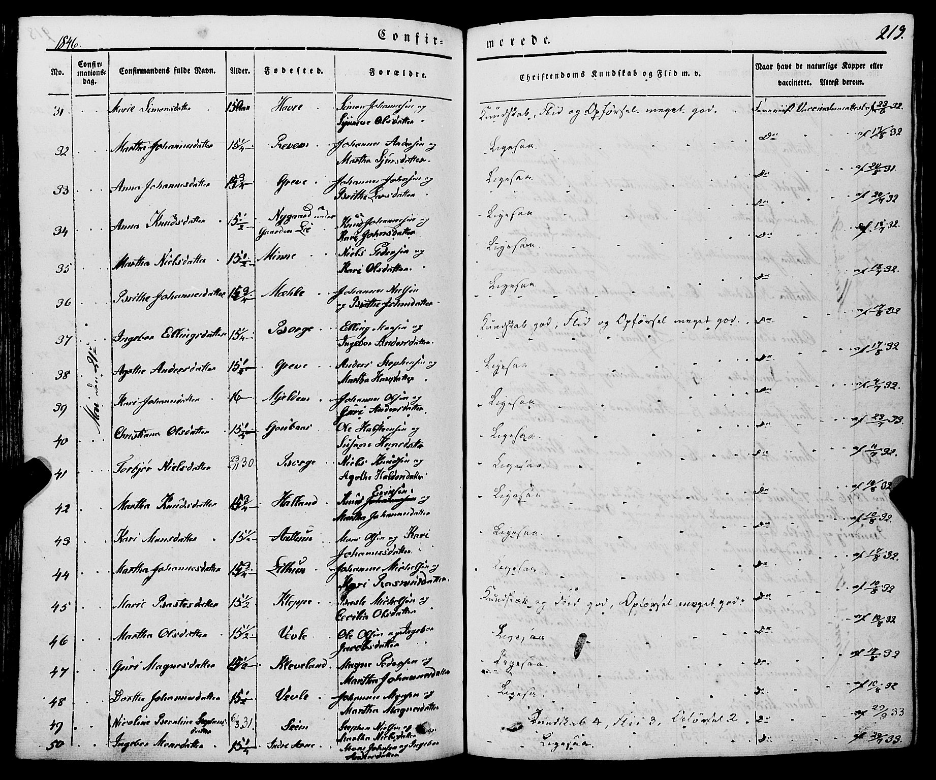 Haus sokneprestembete, AV/SAB-A-75601/H/Haa: Parish register (official) no. A 15, 1838-1847, p. 219