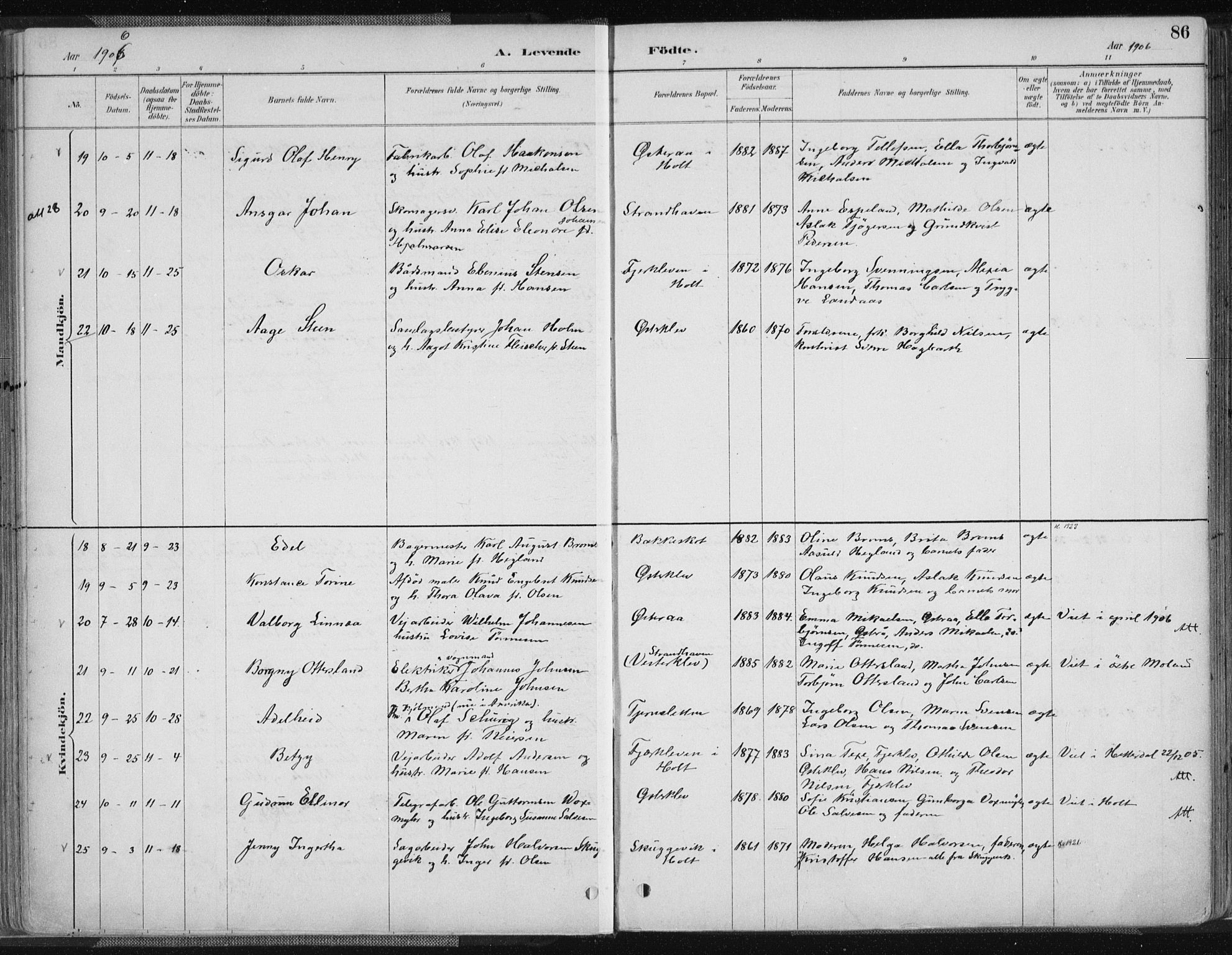 Tvedestrand sokneprestkontor, AV/SAK-1111-0042/F/Fa/L0001: Parish register (official) no. A 1, 1885-1916, p. 86