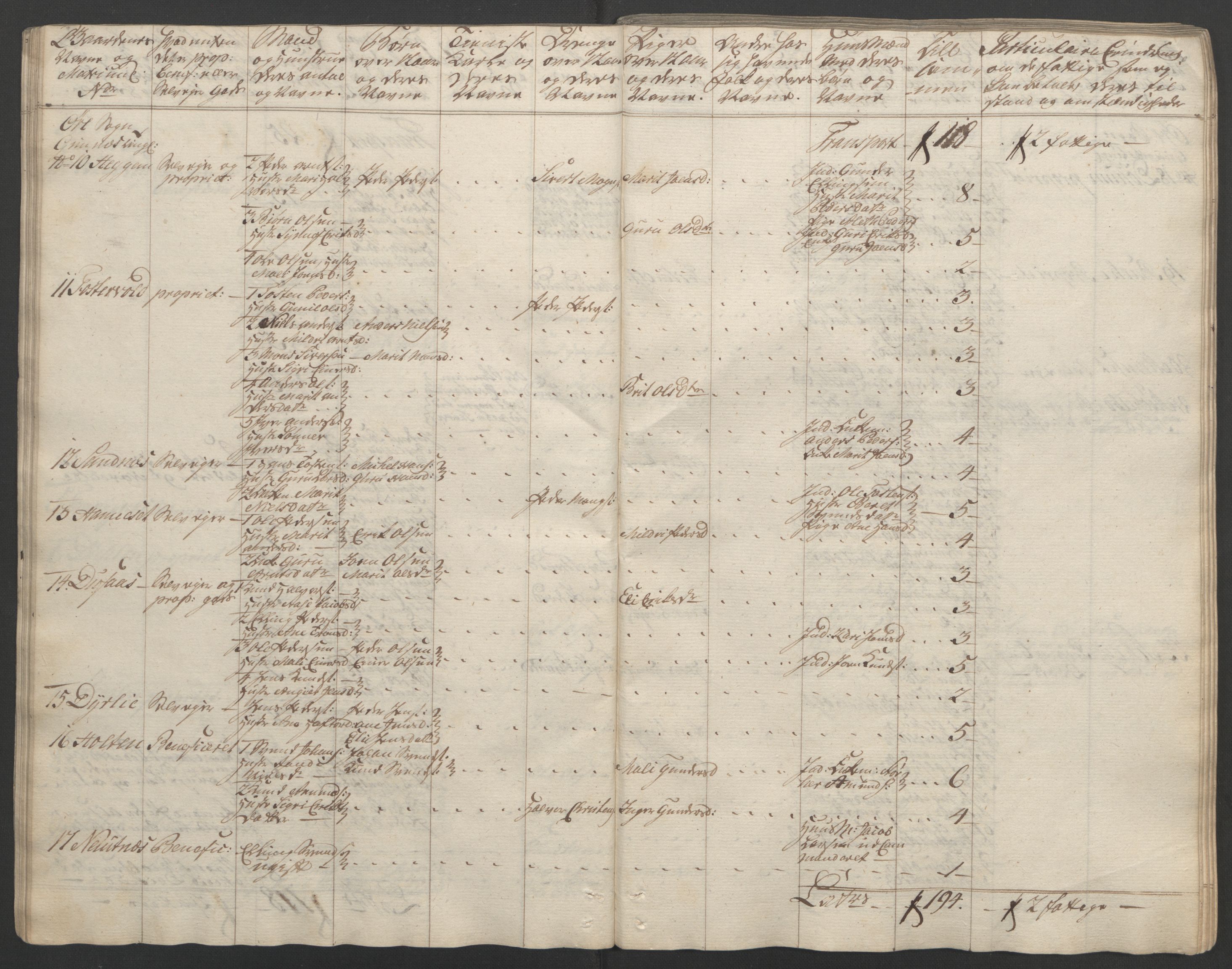 Rentekammeret inntil 1814, Reviderte regnskaper, Fogderegnskap, AV/RA-EA-4092/R56/L3841: Ekstraskatten Nordmøre, 1762-1763, p. 47