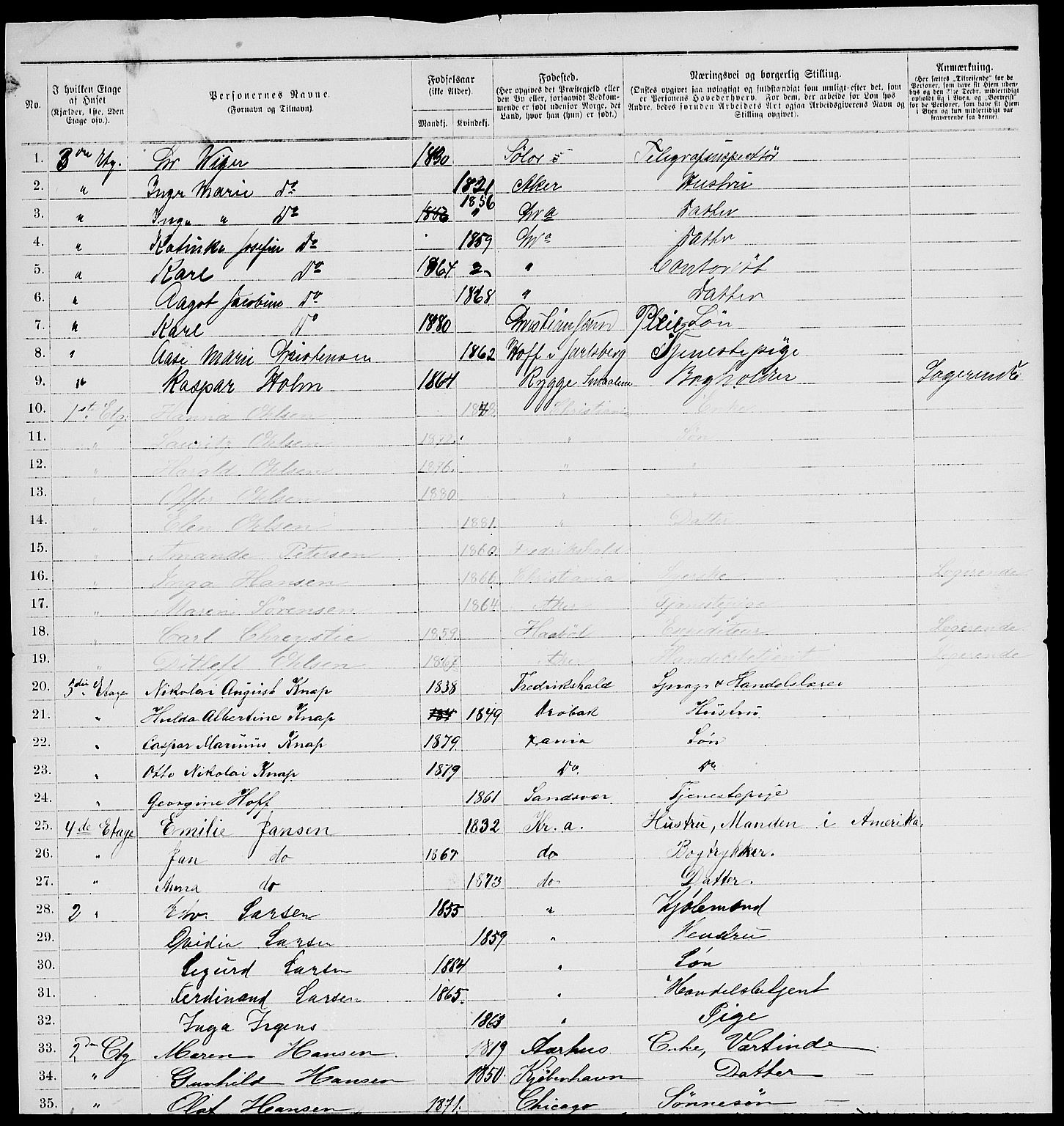 RA, 1885 census for 0301 Kristiania, 1885, p. 5579