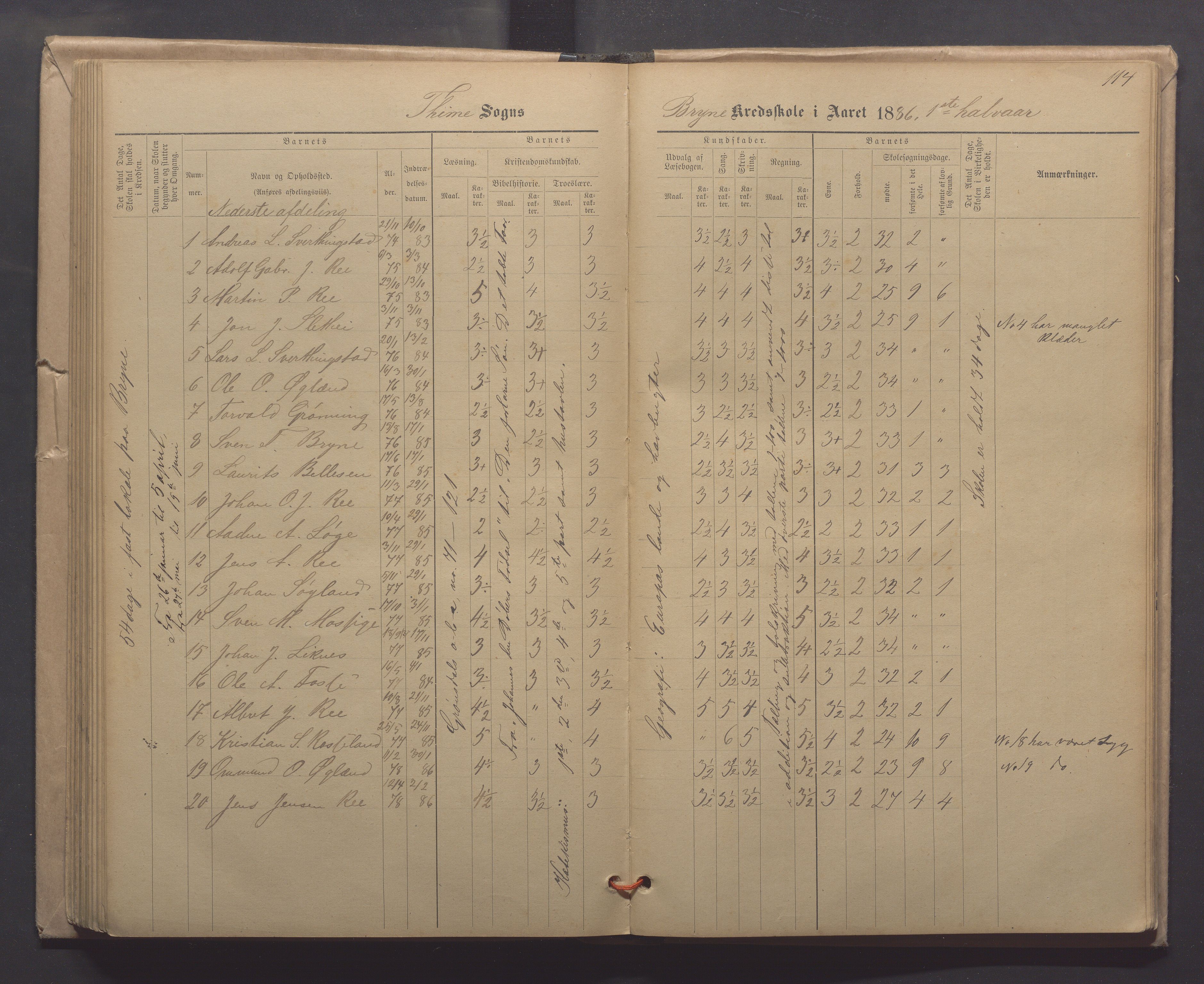 Time kommune - Line/Hognestad skole, IKAR/K-100802/H/L0003: Skoleprotokoll, 1879-1890, p. 114