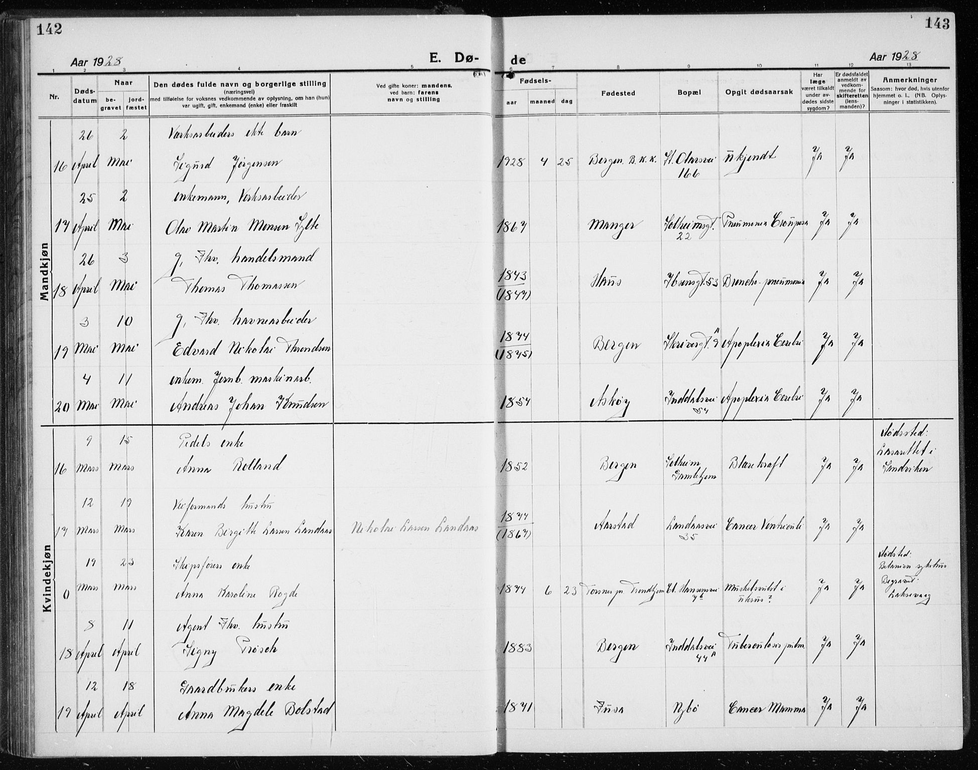 Årstad Sokneprestembete, AV/SAB-A-79301/H/Hab/L0025: Parish register (copy) no. D 2, 1922-1940, p. 142-143