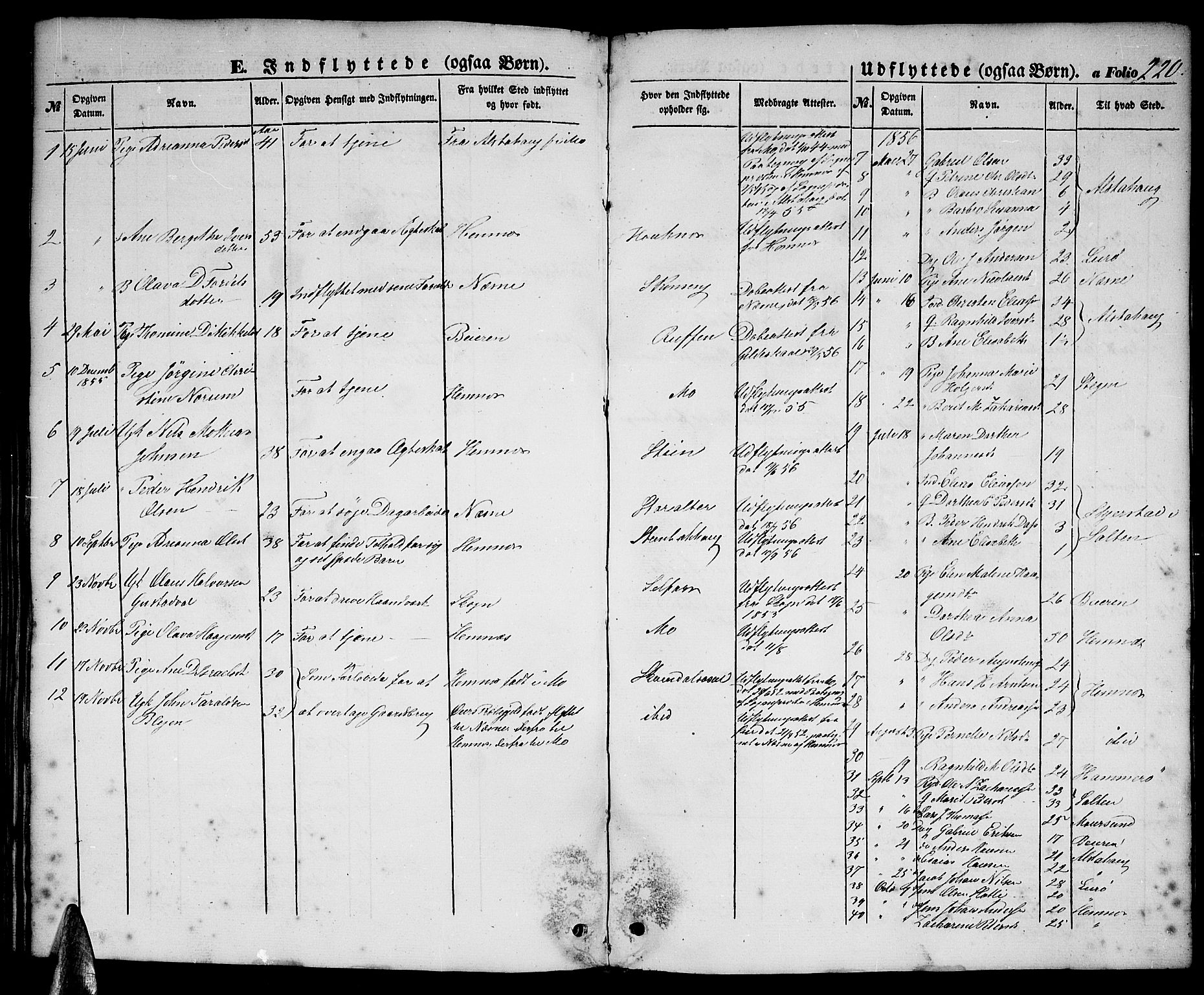 Ministerialprotokoller, klokkerbøker og fødselsregistre - Nordland, SAT/A-1459/827/L0414: Parish register (copy) no. 827C03, 1853-1865, p. 220