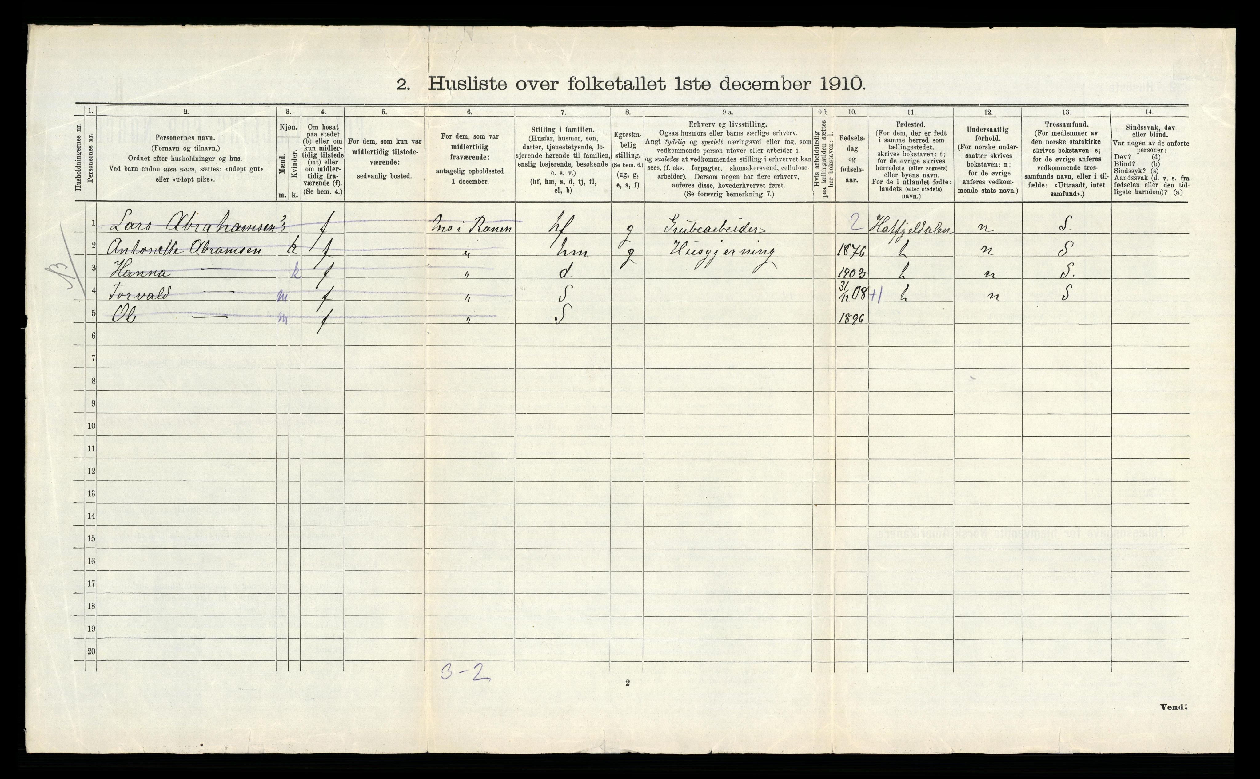 RA, 1910 census for Hemnes, 1910, p. 437