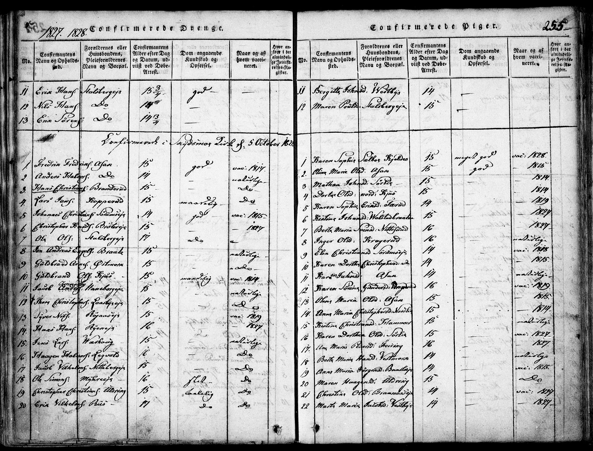 Skedsmo prestekontor Kirkebøker, SAO/A-10033a/F/Fa/L0008: Parish register (official) no. I 8, 1815-1829, p. 255