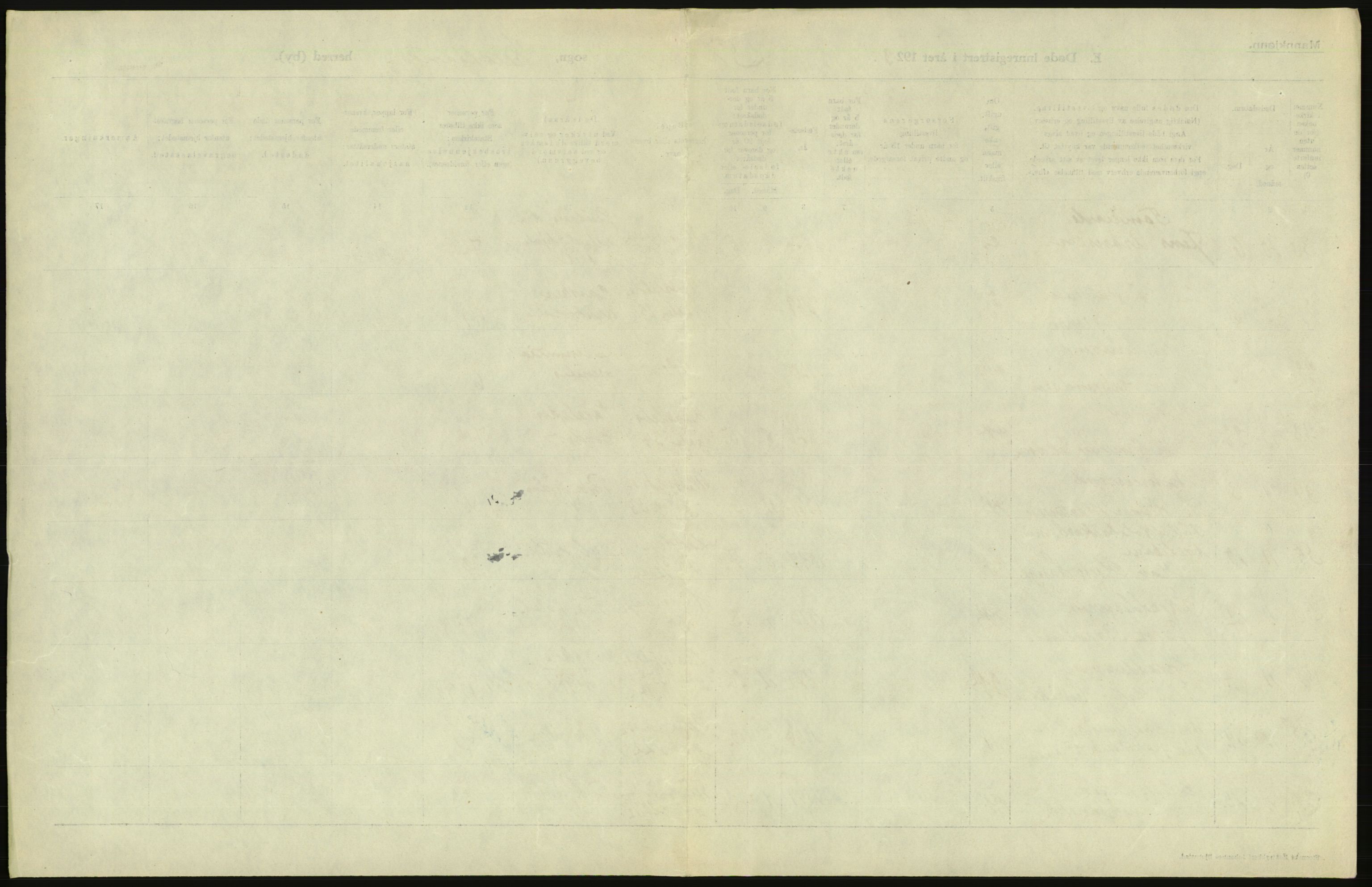 Statistisk sentralbyrå, Sosiodemografiske emner, Befolkning, AV/RA-S-2228/D/Df/Dfc/Dfcc/L0010: Kristiania: Døde, dødfødte, 1923, p. 333