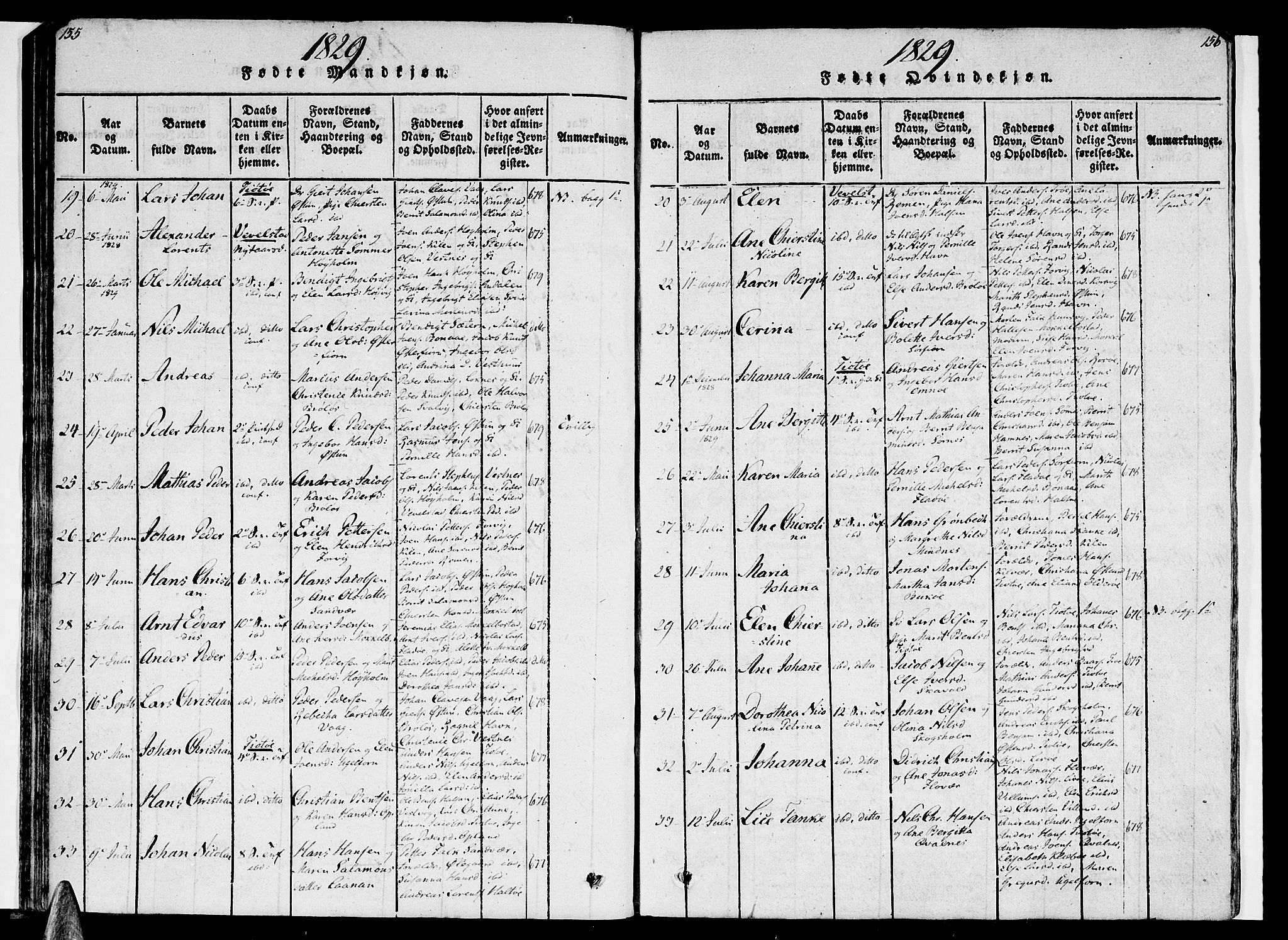 Ministerialprotokoller, klokkerbøker og fødselsregistre - Nordland, SAT/A-1459/830/L0445: Parish register (official) no. 830A09, 1820-1830, p. 155-156