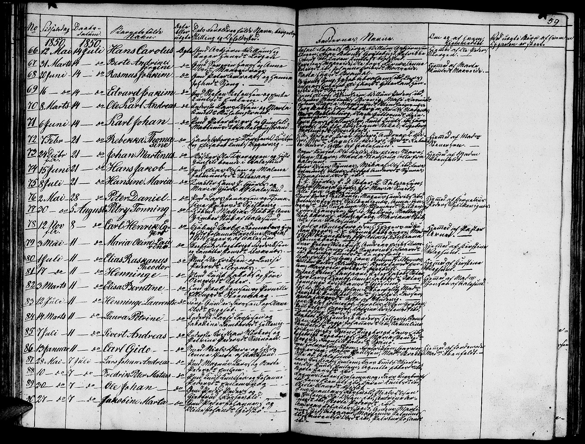 Ministerialprotokoller, klokkerbøker og fødselsregistre - Møre og Romsdal, AV/SAT-A-1454/528/L0426: Parish register (copy) no. 528C07, 1844-1854, p. 59