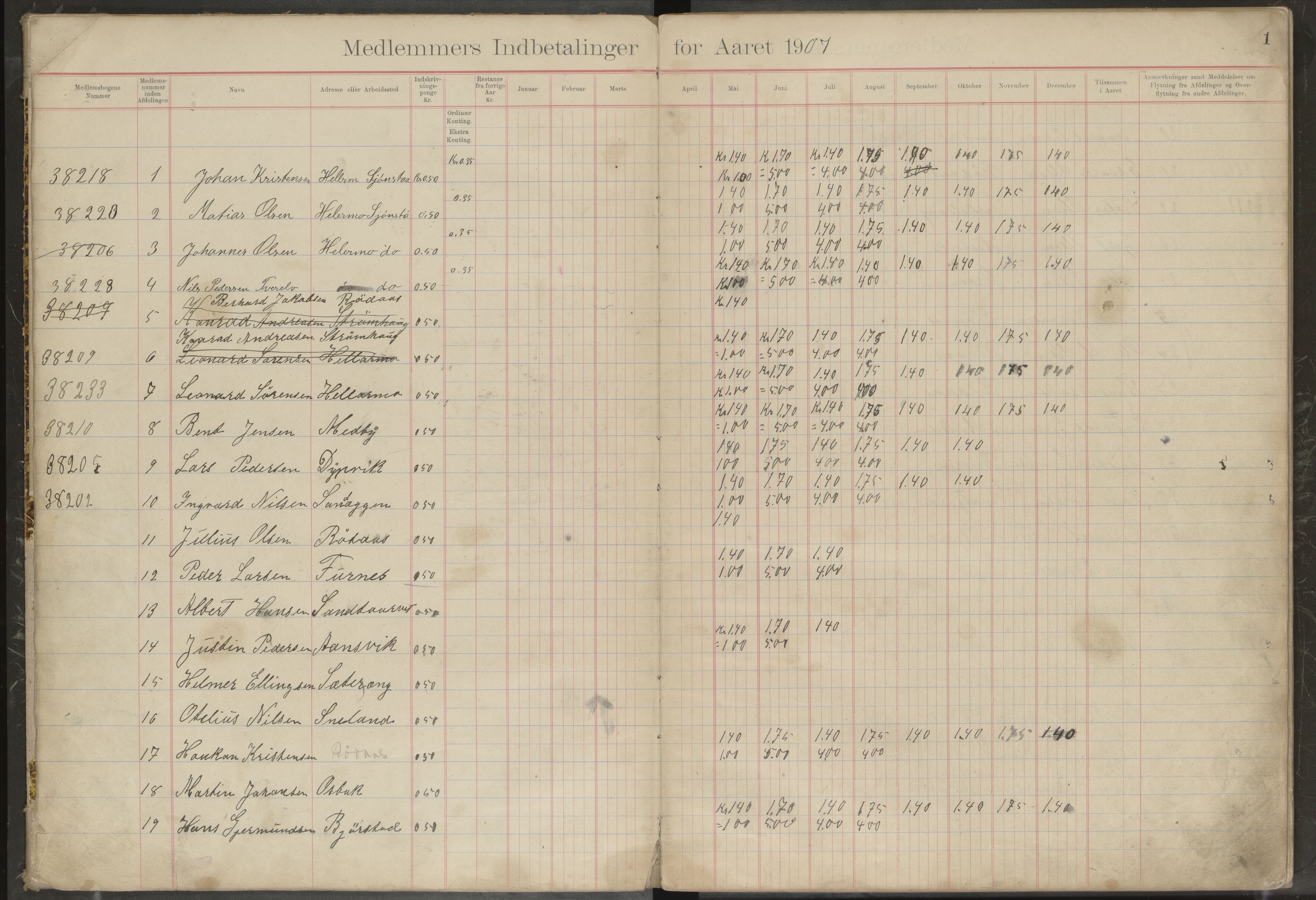 Hellarmo arbeidsmandsforening, avd. 125 av Norsk Arbeidsmandsforening, AIN/A-22/187/P/Pb/L0001: Medlemsprotokoll, 1907-1922