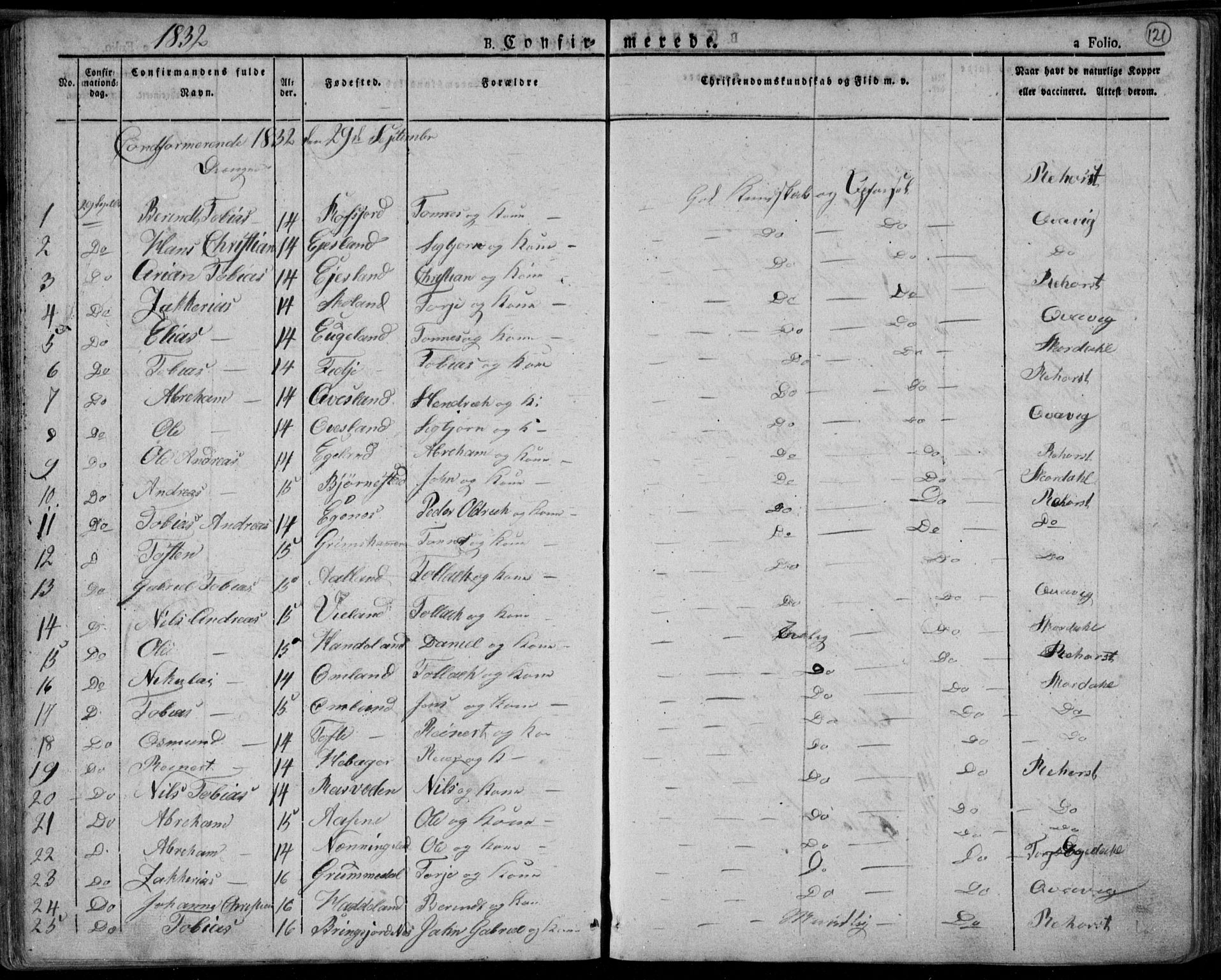 Lyngdal sokneprestkontor, AV/SAK-1111-0029/F/Fa/Fac/L0007: Parish register (official) no. A 7, 1825-1838, p. 121