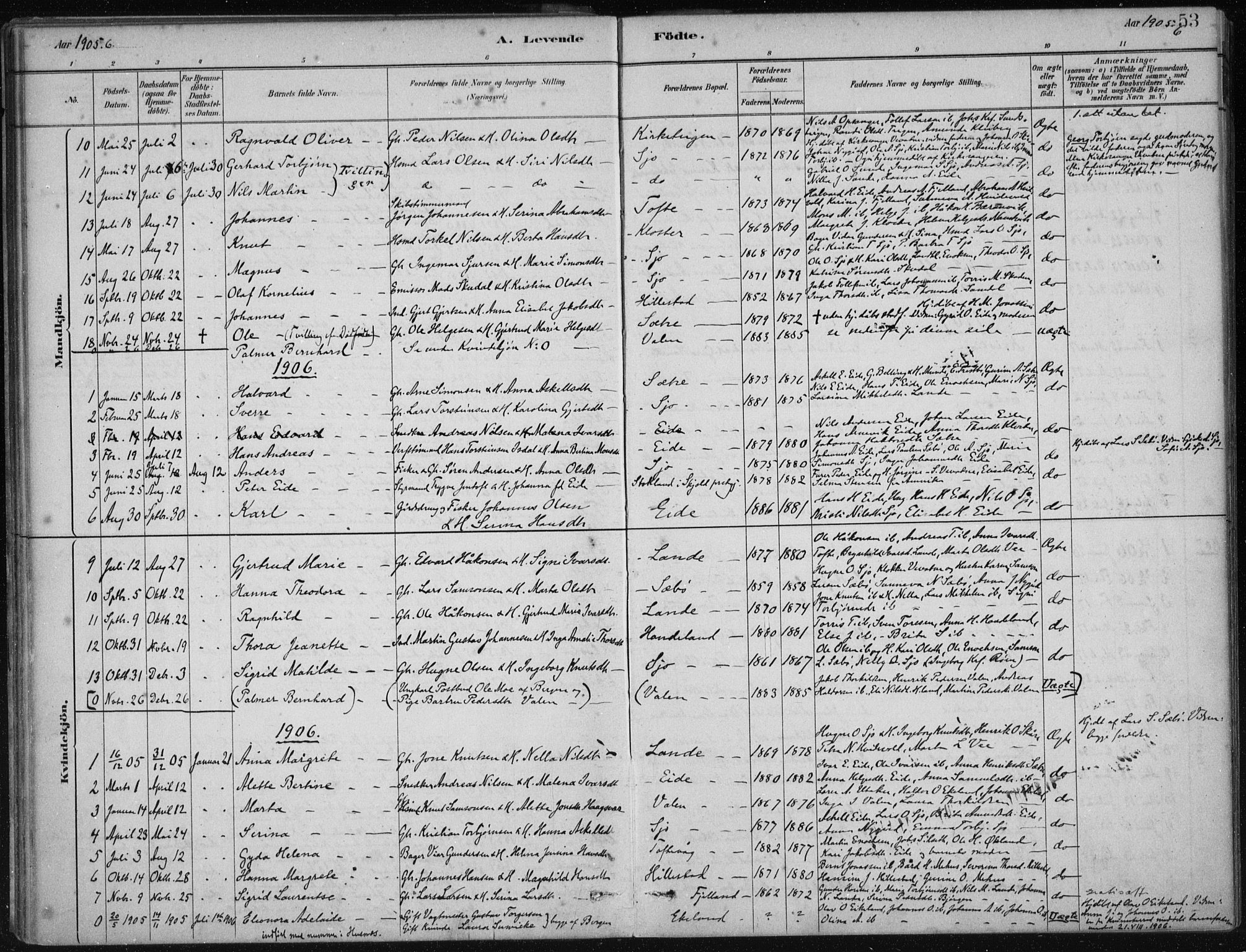 Fjelberg sokneprestembete, SAB/A-75201/H/Haa: Parish register (official) no. C  1, 1879-1918, p. 53