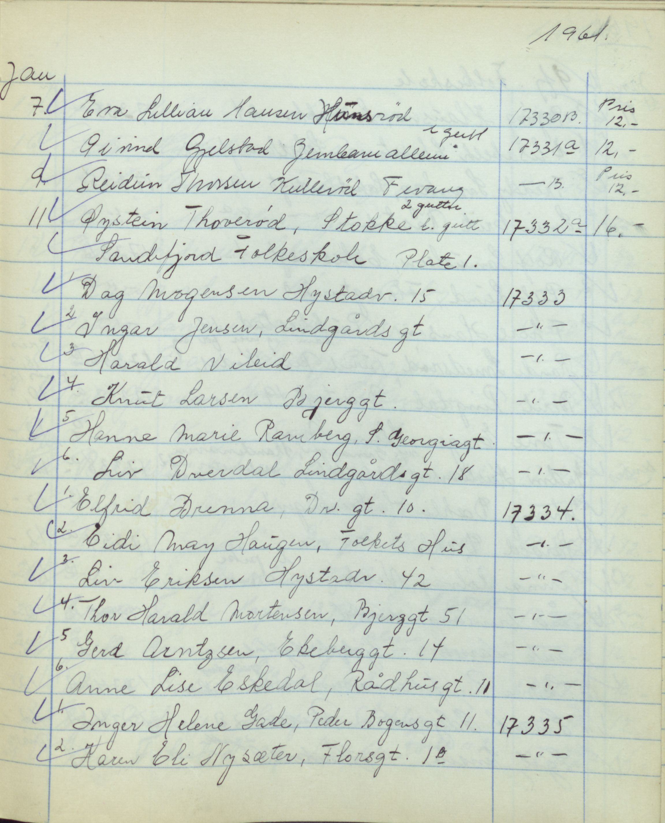 Pa 1494 - Jørgensen, Antonius. Fotograf, VEMU/A-2760/F/Fa, 1927-2004, p. 3015