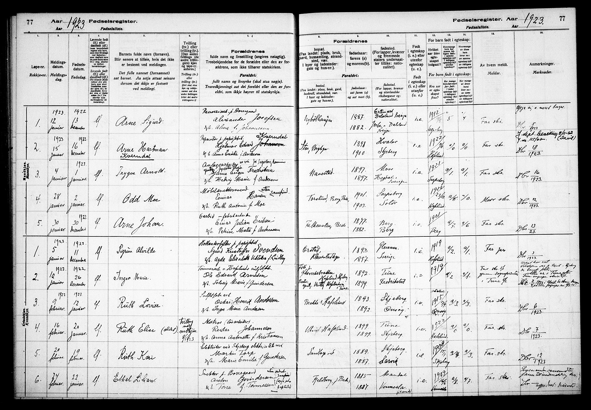 Skjeberg prestekontor Kirkebøker, AV/SAO-A-10923/J/Jd/L0001: Birth register no. IV 1, 1916-1935, p. 77