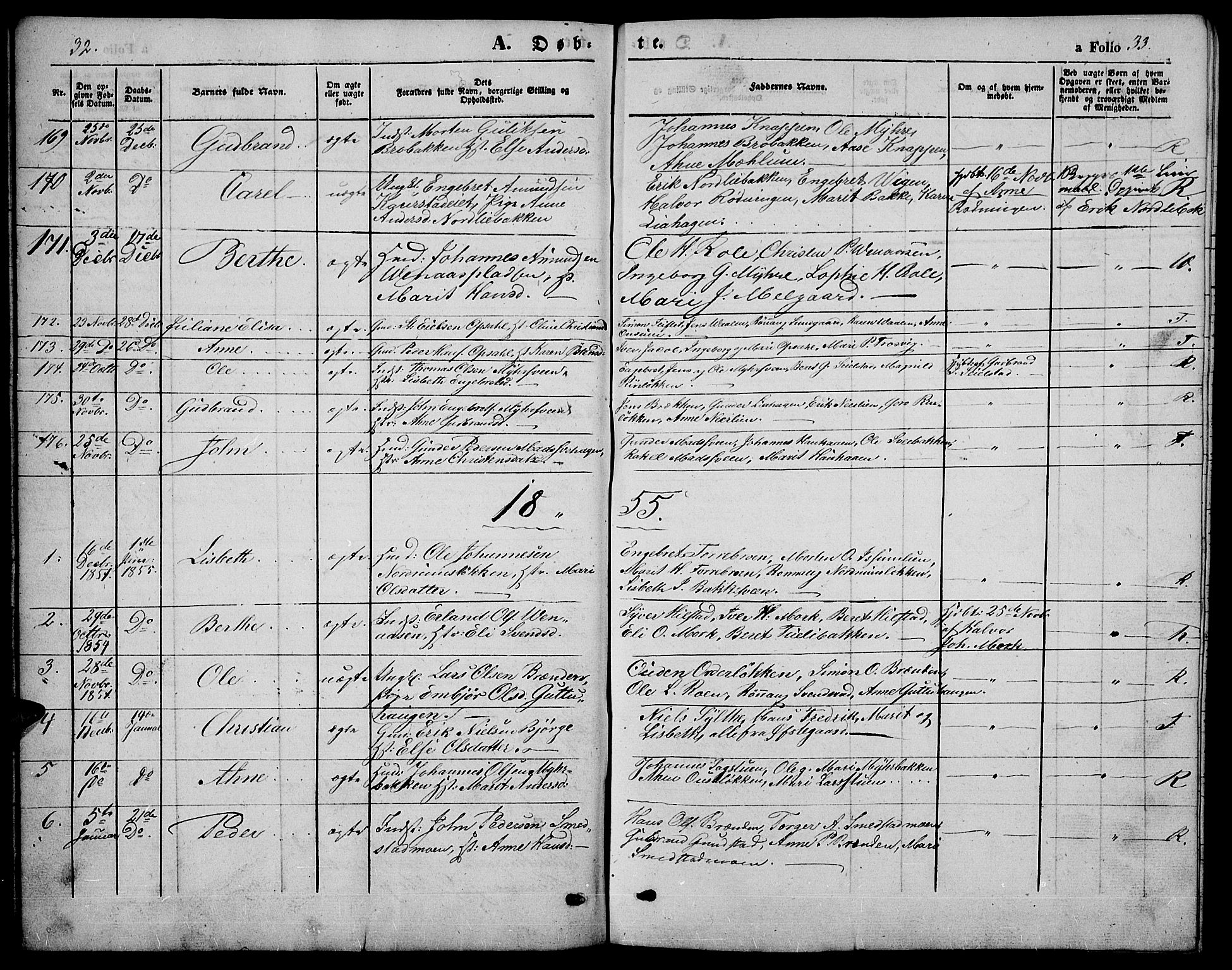 Ringebu prestekontor, SAH/PREST-082/H/Ha/Hab/L0003: Parish register (copy) no. 3, 1854-1866, p. 32-33