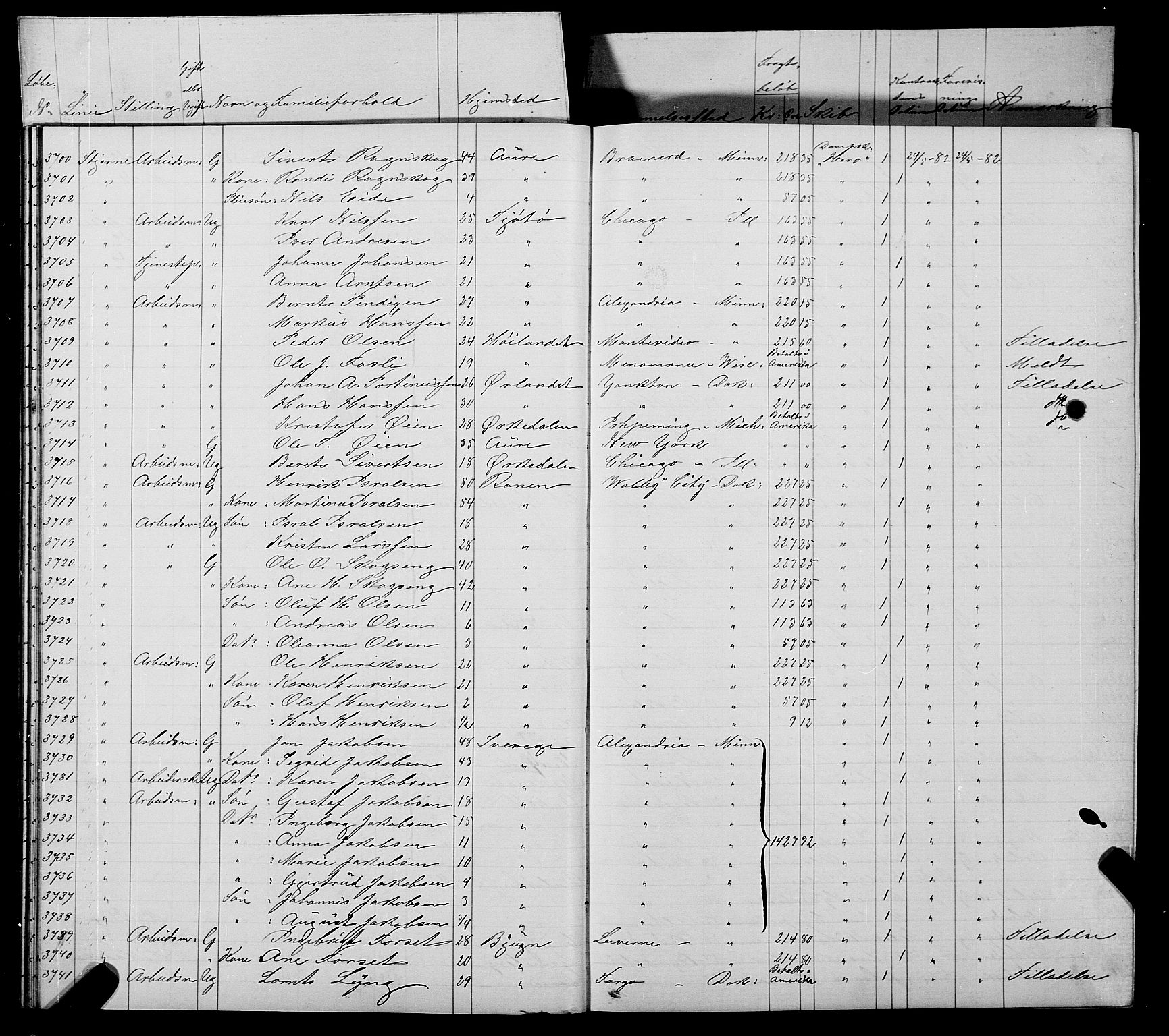 Trondheim politikammer, AV/SAT-A-1887/1/32/L0006: Emigrantprotokoll VI, 1882-1885