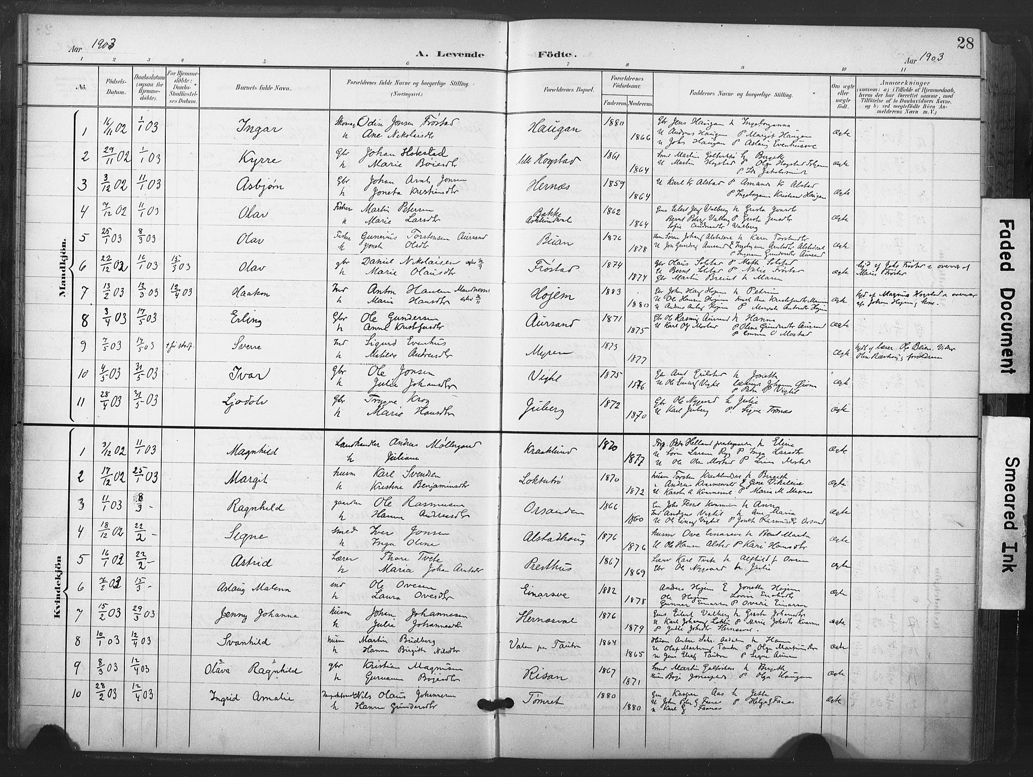 Ministerialprotokoller, klokkerbøker og fødselsregistre - Nord-Trøndelag, AV/SAT-A-1458/713/L0122: Parish register (official) no. 713A11, 1899-1910, p. 28