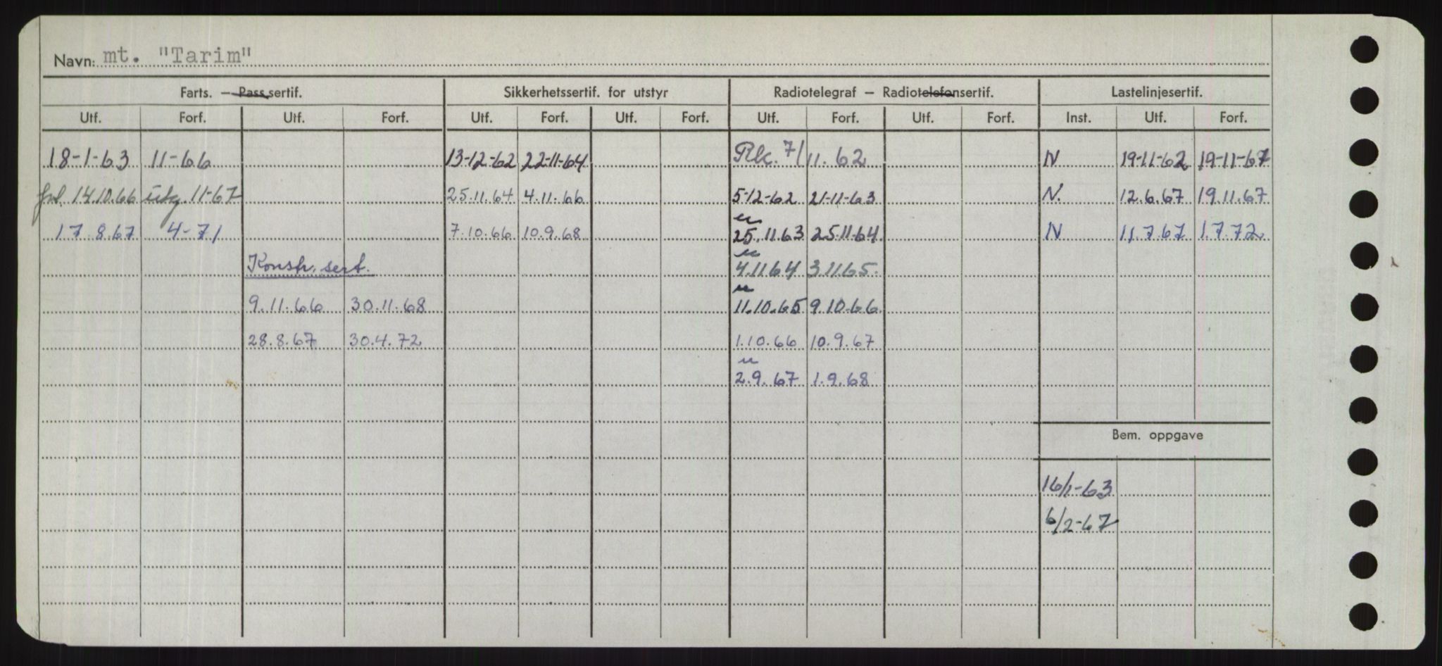 Sjøfartsdirektoratet med forløpere, Skipsmålingen, AV/RA-S-1627/H/Hd/L0038: Fartøy, T-Th, p. 236